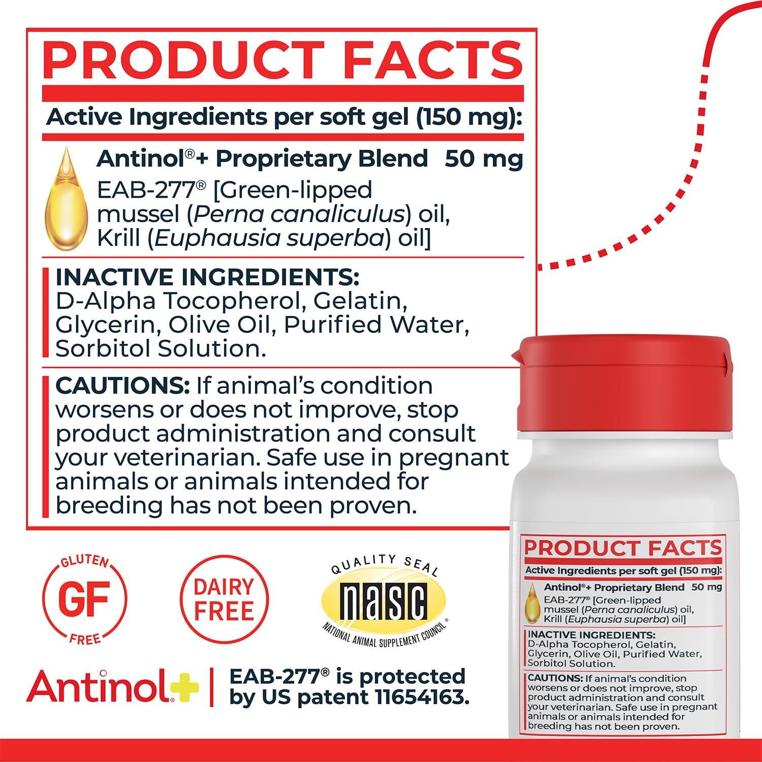 Antinol Plus, tableau dosage, aide à planifier le régime pour chiens.