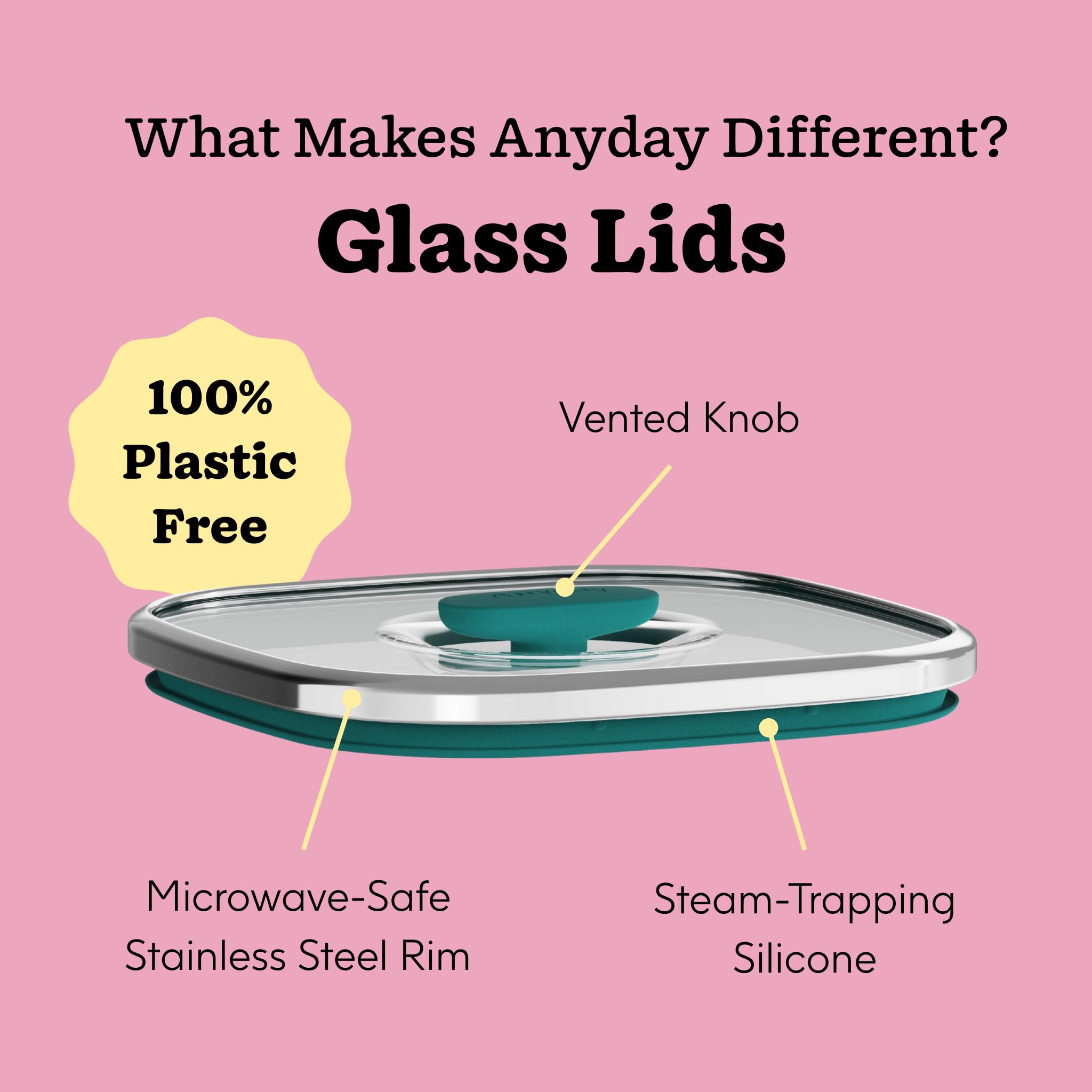 Anyday plat carré en verre, rangement empilable et efficace