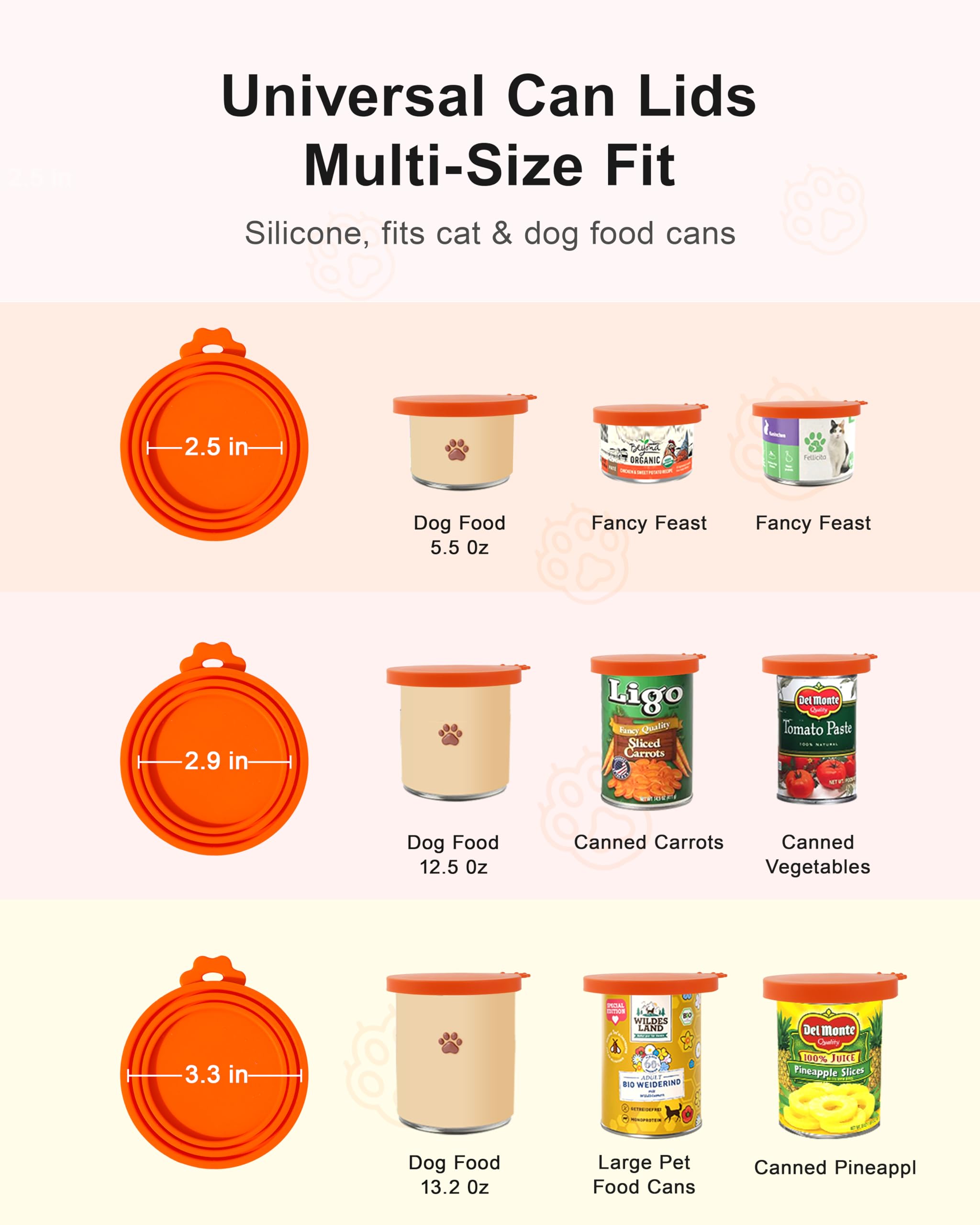 Anyongora: gros plan sur le couvercle étanche en silicone scellant les repas des animaux.
