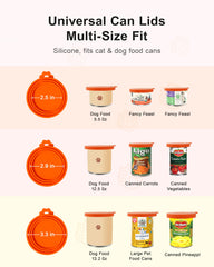 Anyongora: gros plan sur le couvercle étanche en silicone scellant les repas des animaux.