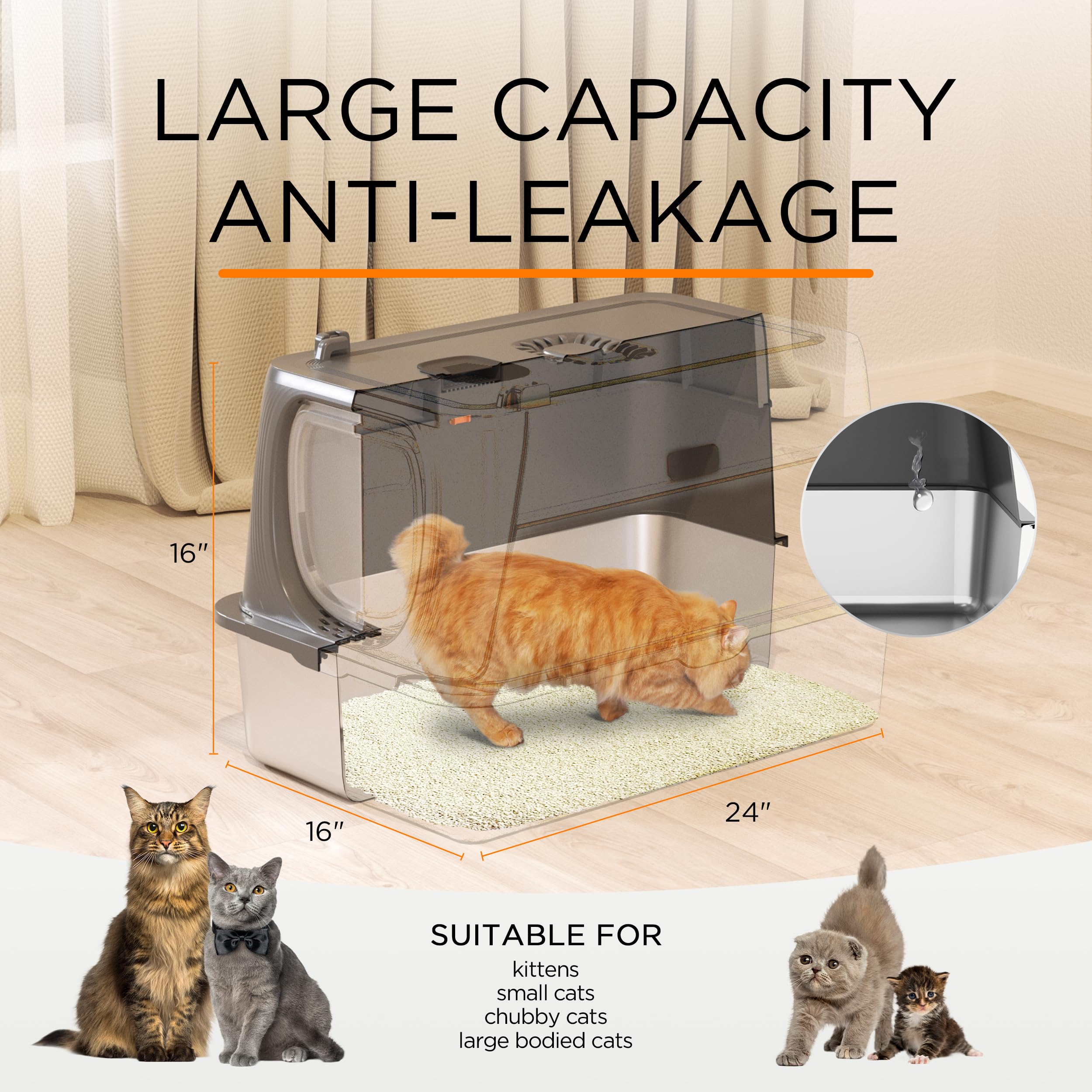 Anywish tapis double couche sous la litière, capture les particules et garde le sol propre.