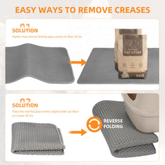Anywish tapis-litiere anti-odeur doux pour les pattes et propreté durable.