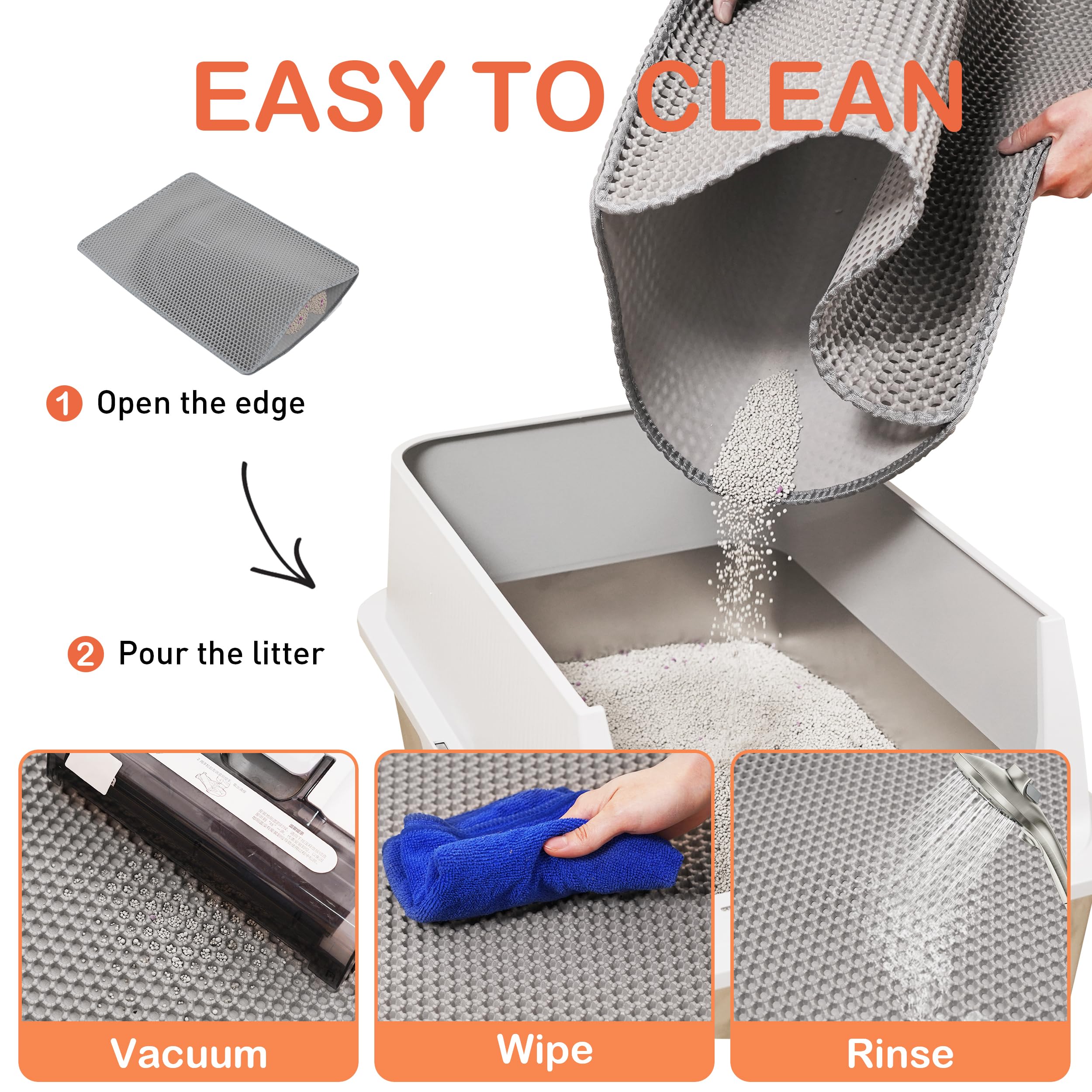 Anywish tapis-litiere-impermeable-dessous protège le sol contre les liquides.