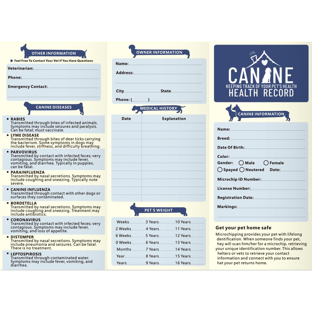 Format grand carnet chien, facile à feuilleter et à transporter.