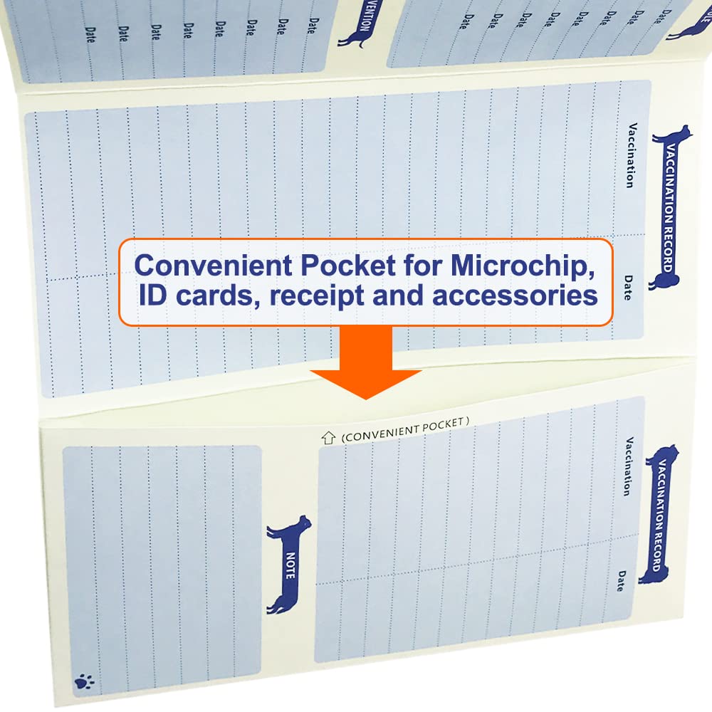 Poche de rangement pour microchips et accessoires du chien.