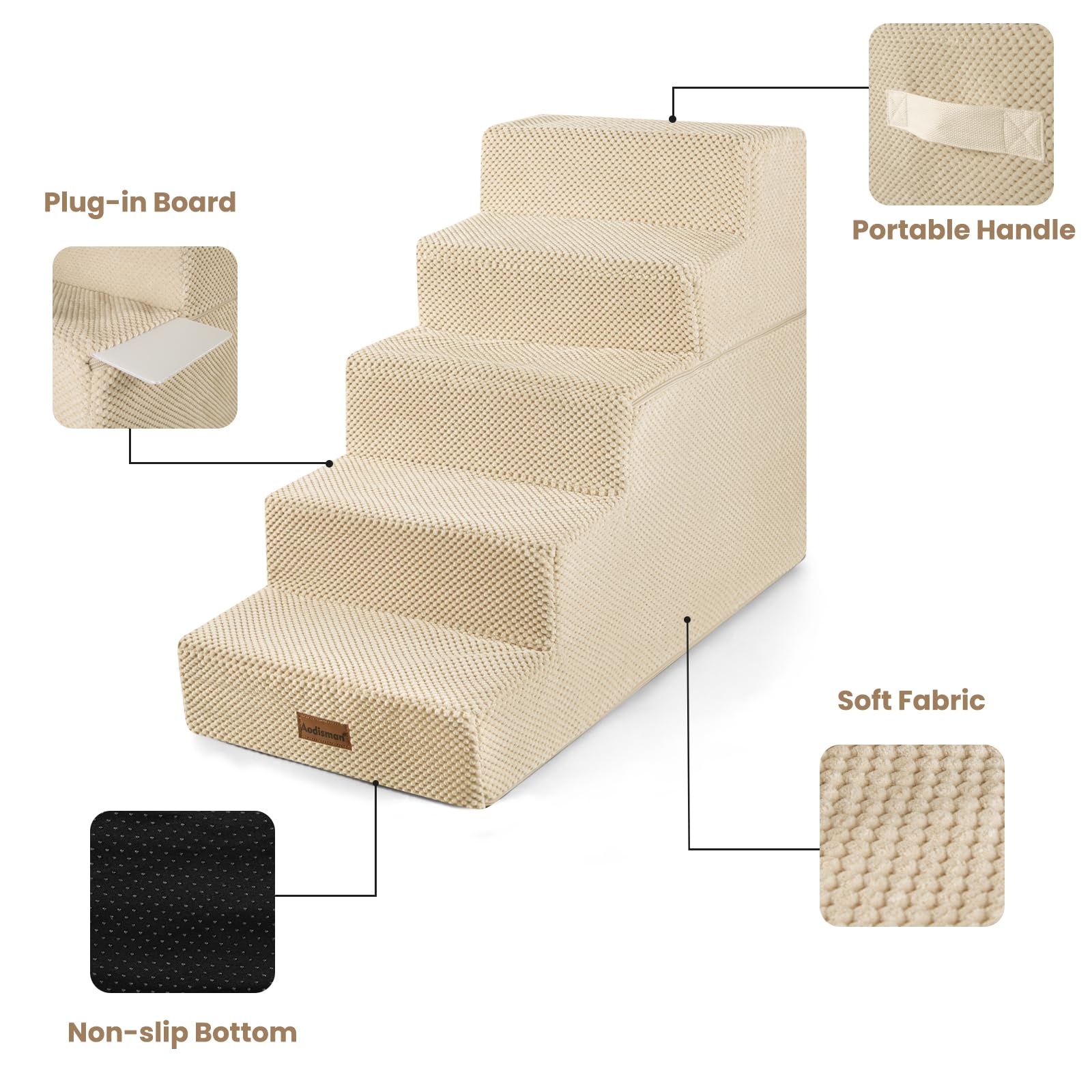 Utilisation de l escalier Aodisman sur canapé et lit pour petits animaux.