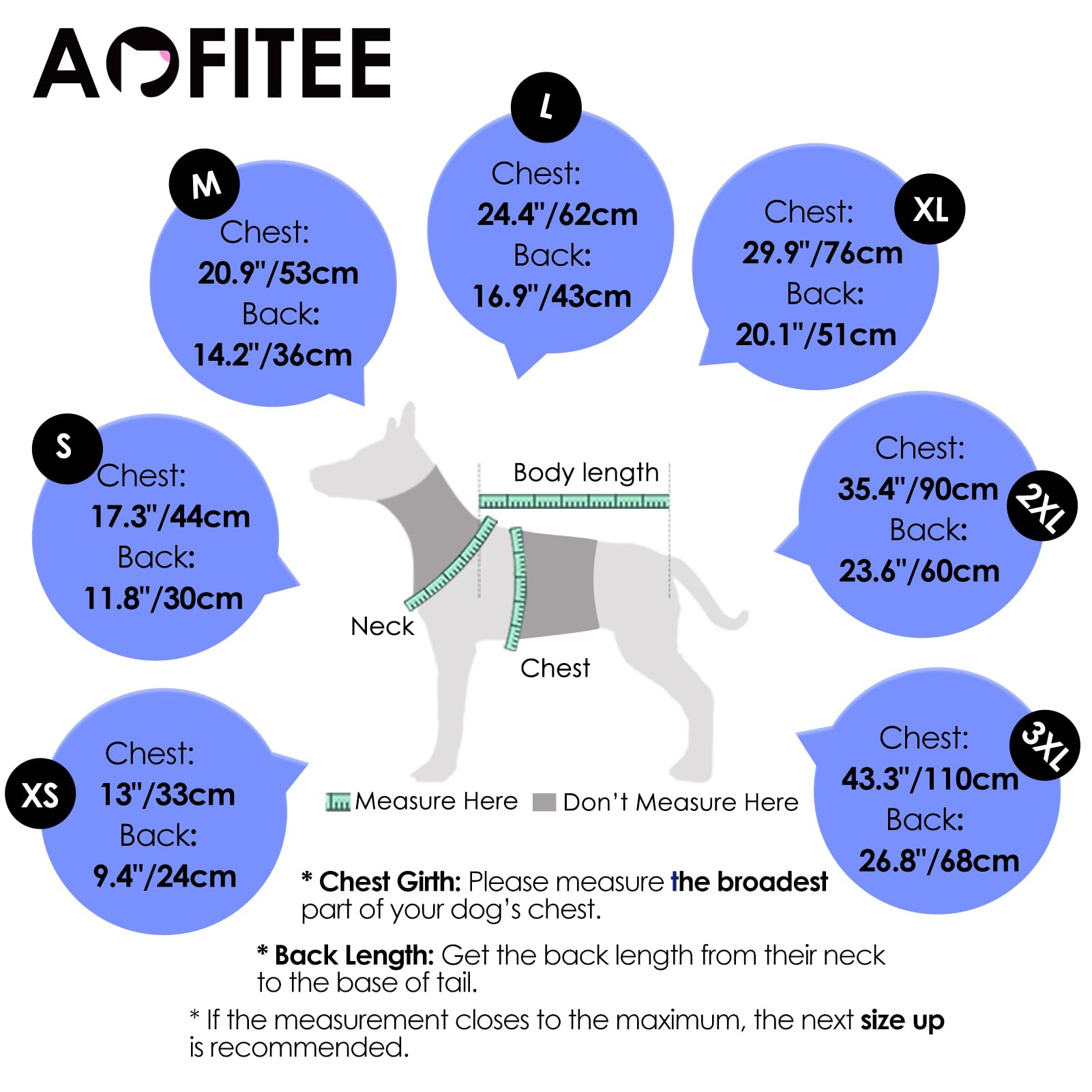 Fermeture dorsale du manteau AOFITEE, facile à enfiler sans gêner le chien.
