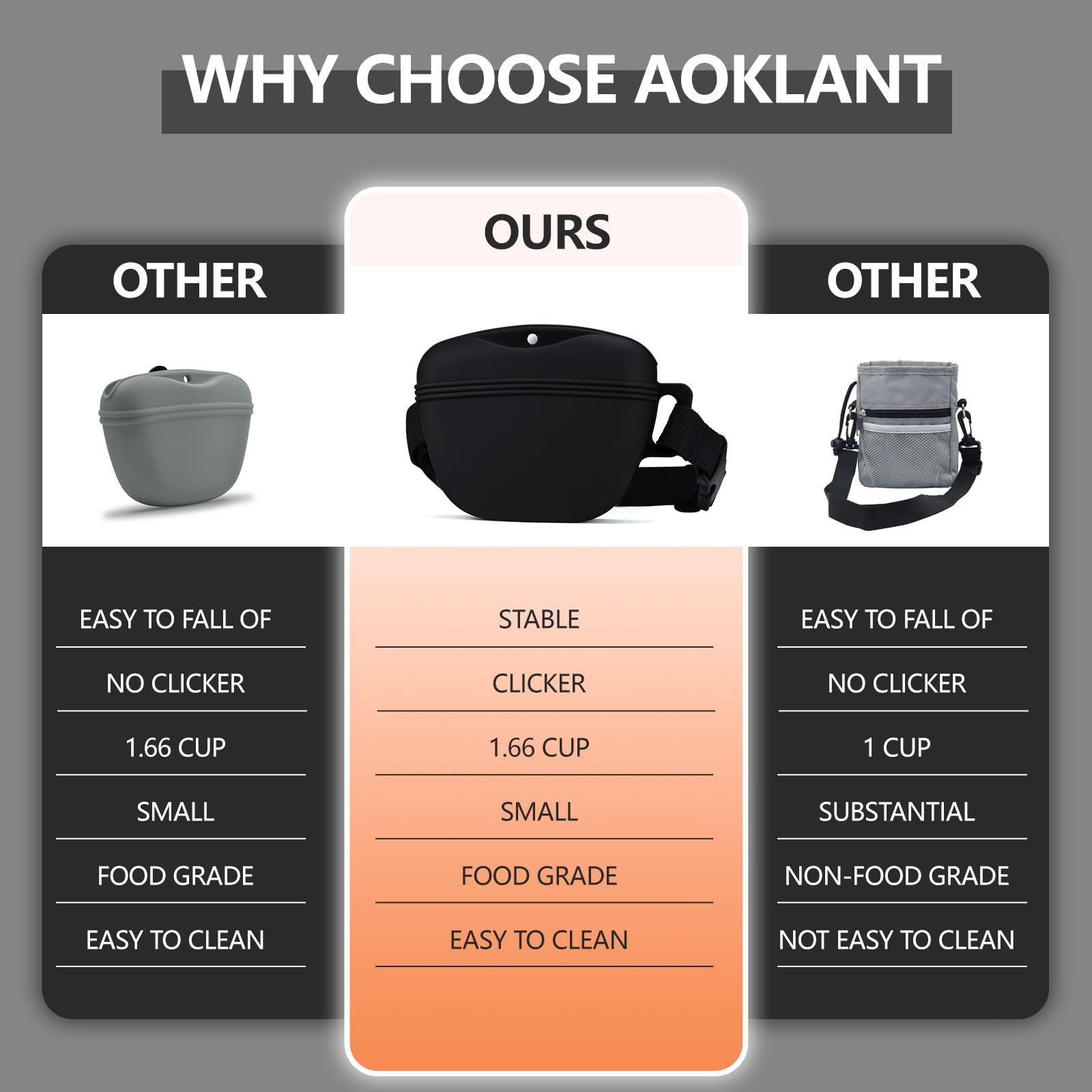 Le sac AOKLANT avec ceinture silicone, pratique en promenades