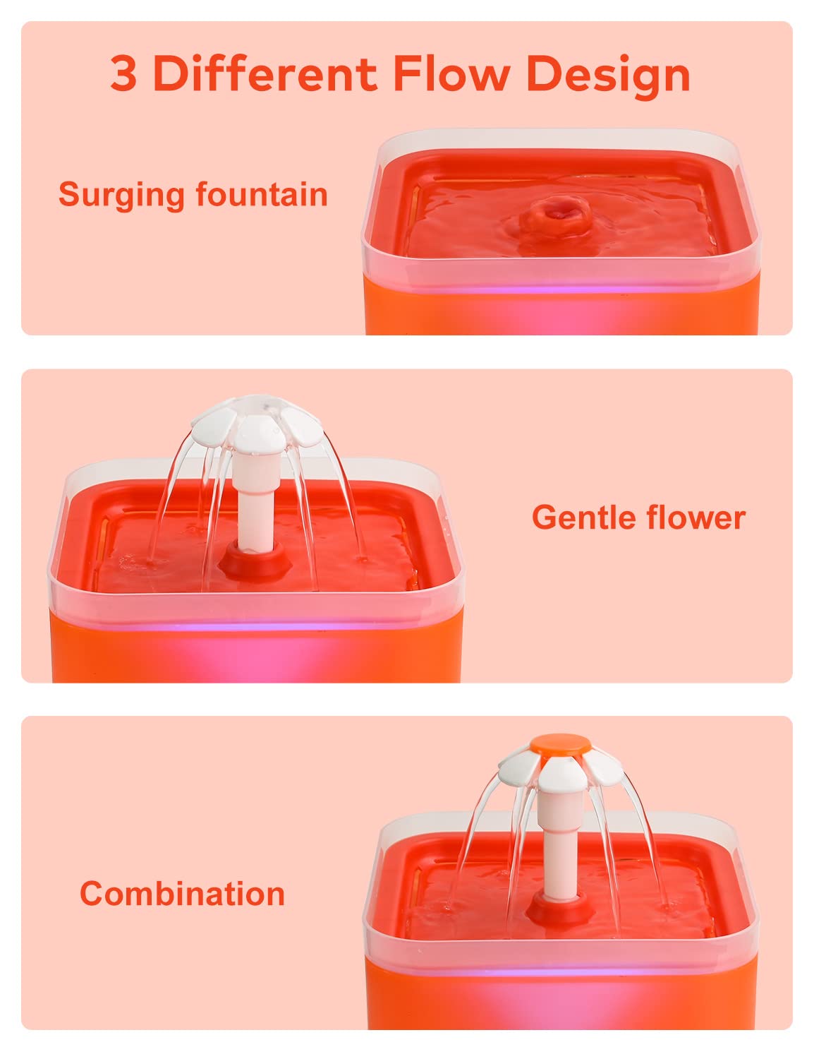 Moniteur de niveau d'eau AONBOY pour vérifier sans ouvrir.