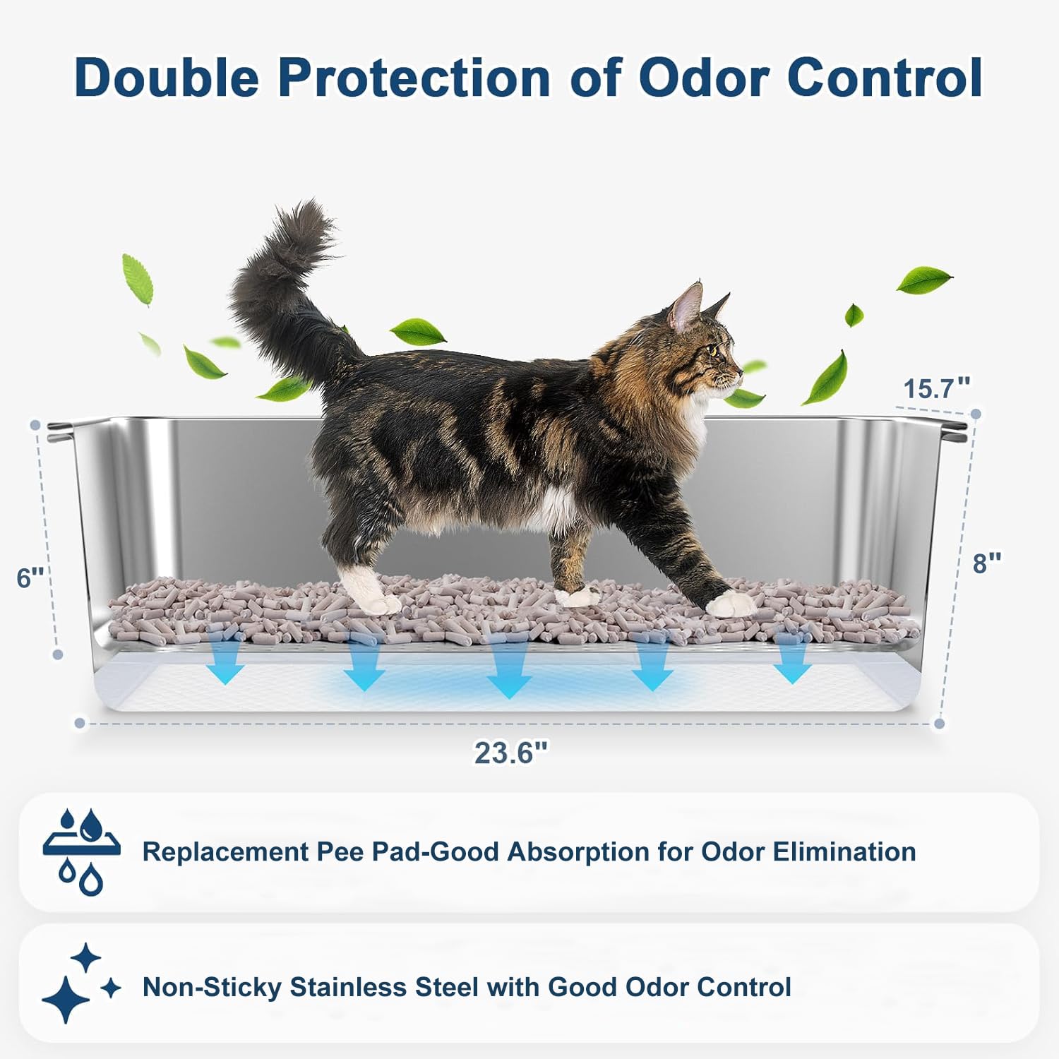 AOTECC XXL dual odor control system, reflecting enhanced odor protection.