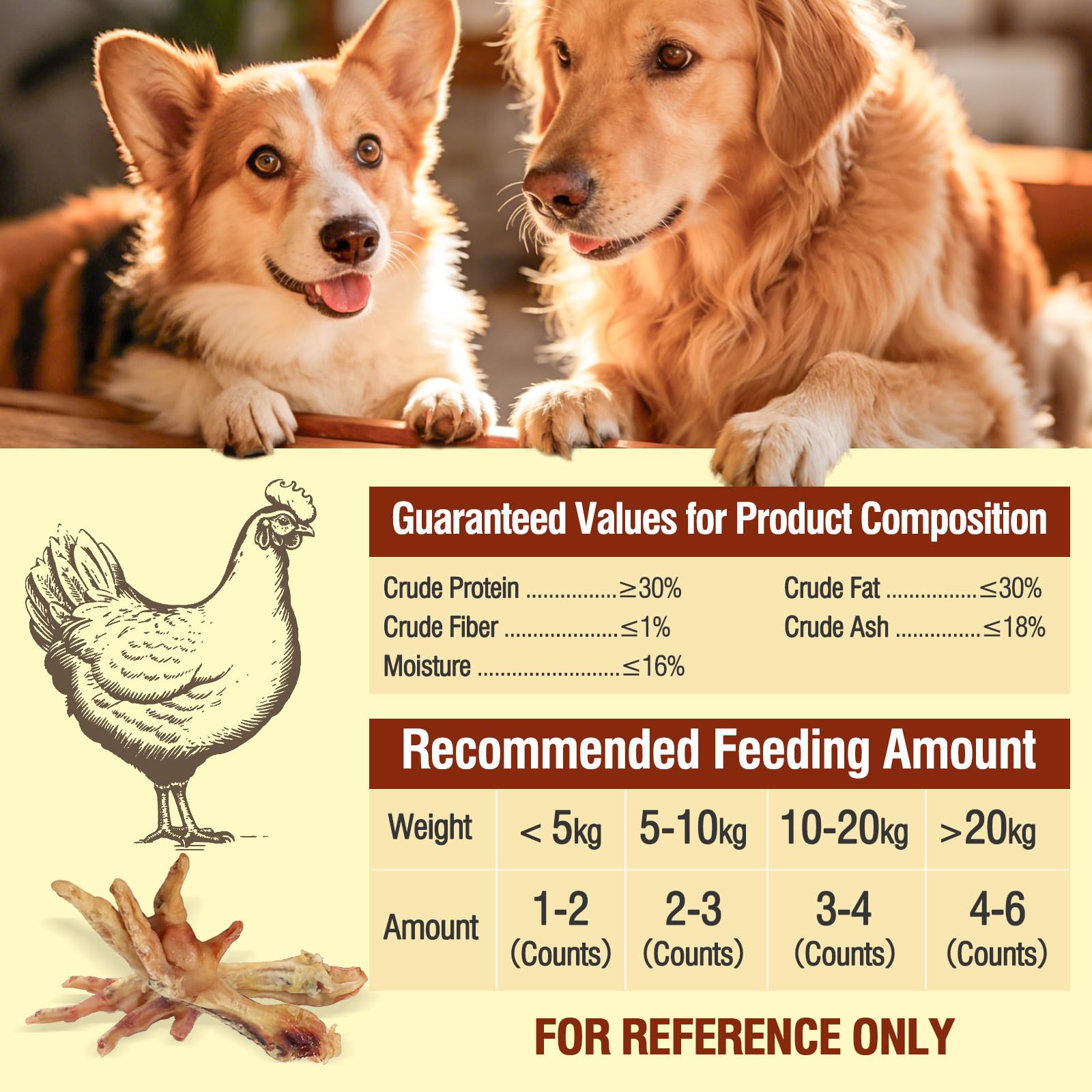 Aovrmuz pattes de poulet sèches sans additifs, option saine pour chien
