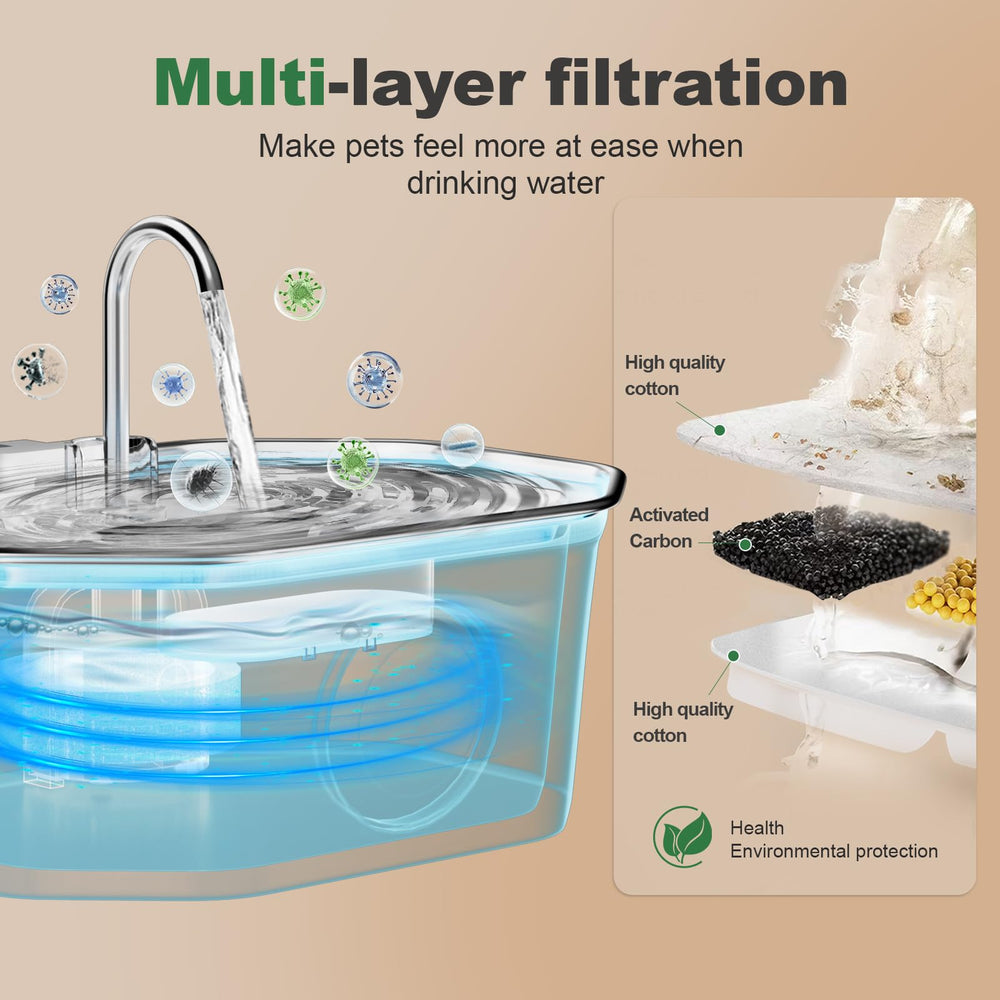 APAUK fontaine eau chat, design intérieur en inox facile à nettoyer.