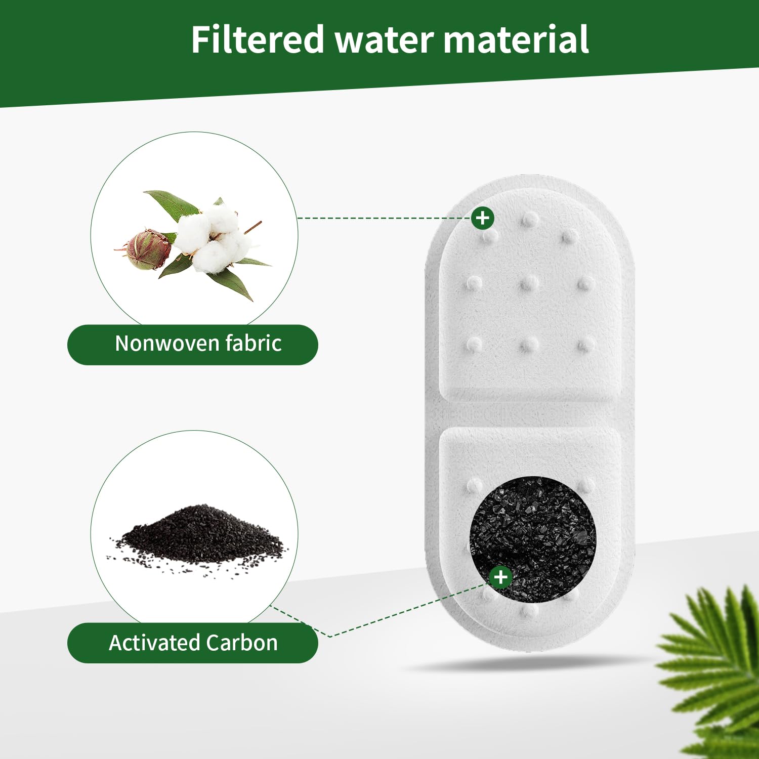 APAUK système de filtration triple, eau plus fraîche pour vos compagnons.
