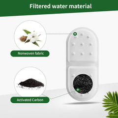 APAUK système de filtration triple, eau plus fraîche pour vos compagnons.