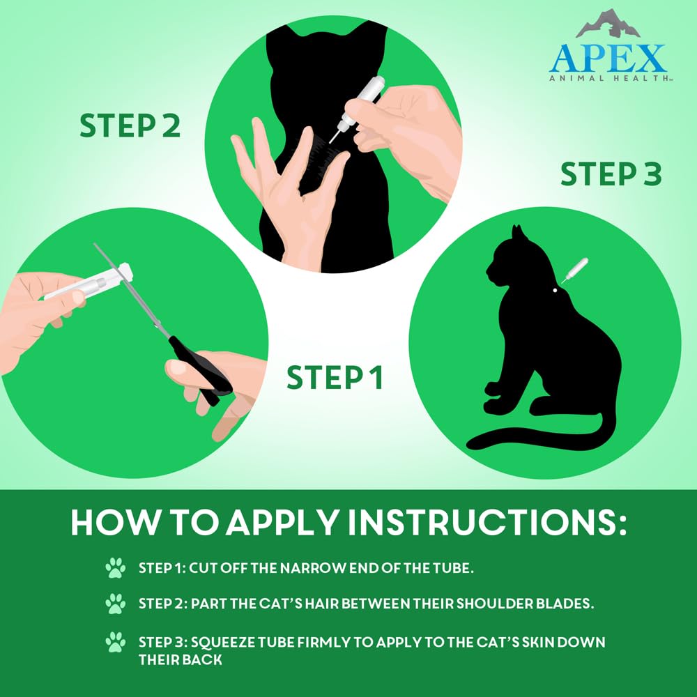 Apex Plus Chat - régulation du cycle des parasites.
