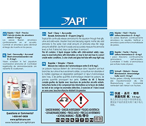 Cartes couleur API Ammonia 130 facilitant l interpretation.
