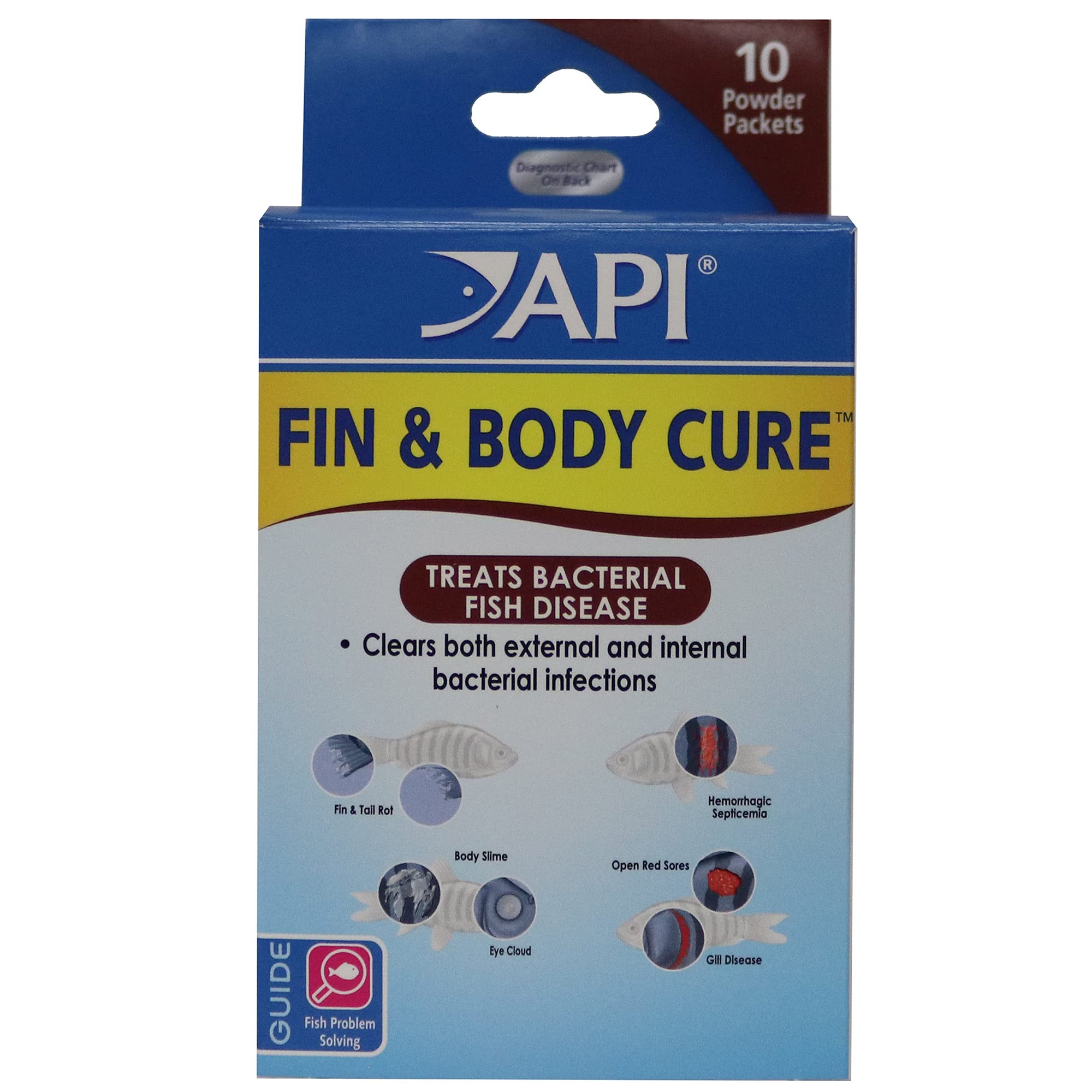 API FIN et BODY CURE poudre pour poisson d’eau douce, utile pour gérer signes bactériens.