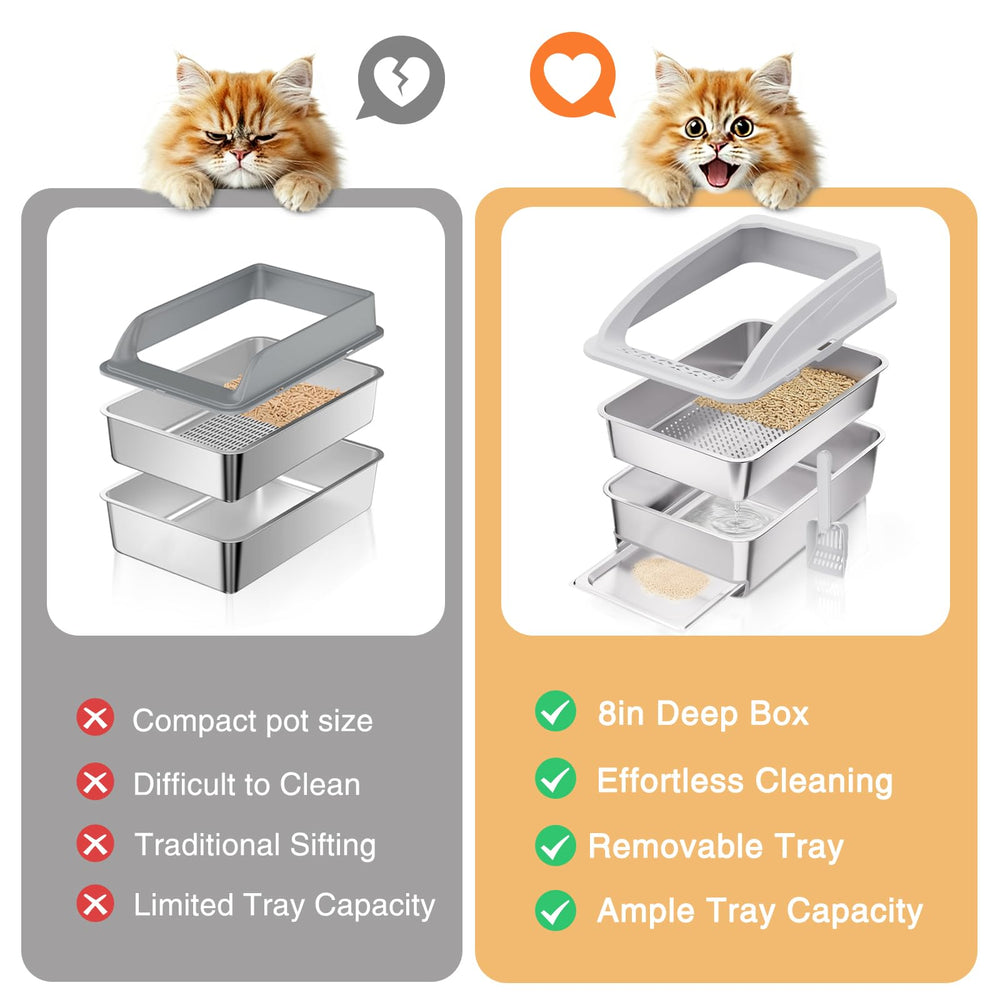 APPKER litière inox – idéal pour ménages multi-chats et nettoyage quotidien.