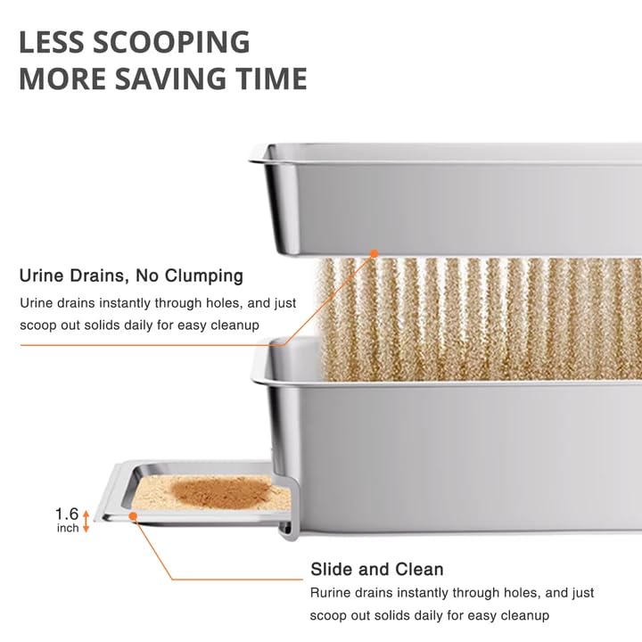 APPKER litière inox – parois hautes pour contenir litière et urine.