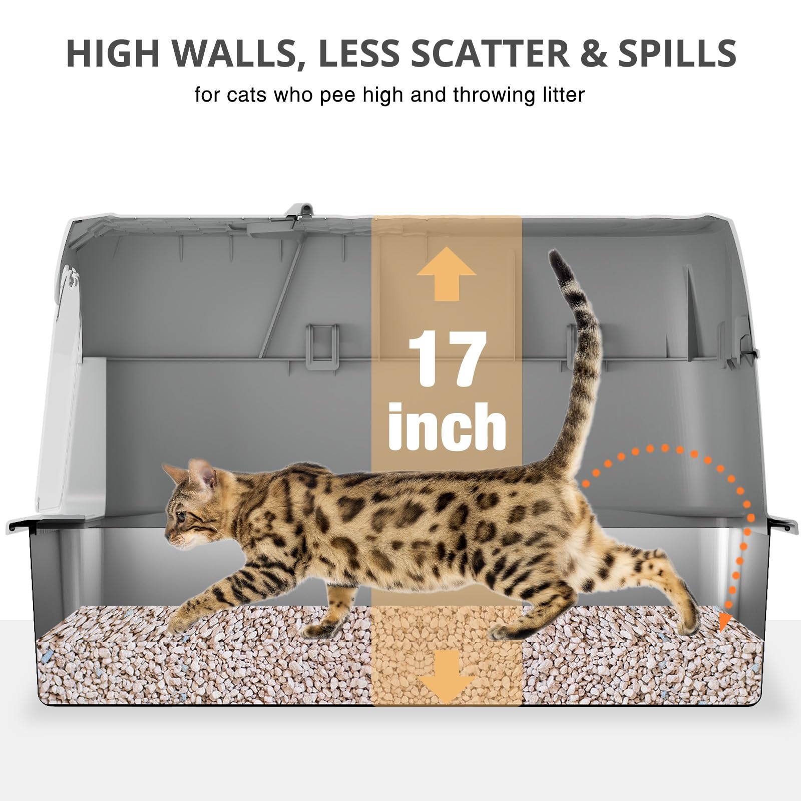 APPKER litière offre quatre modes d’utilisation sans outil pour s’adapter à chaque chat.