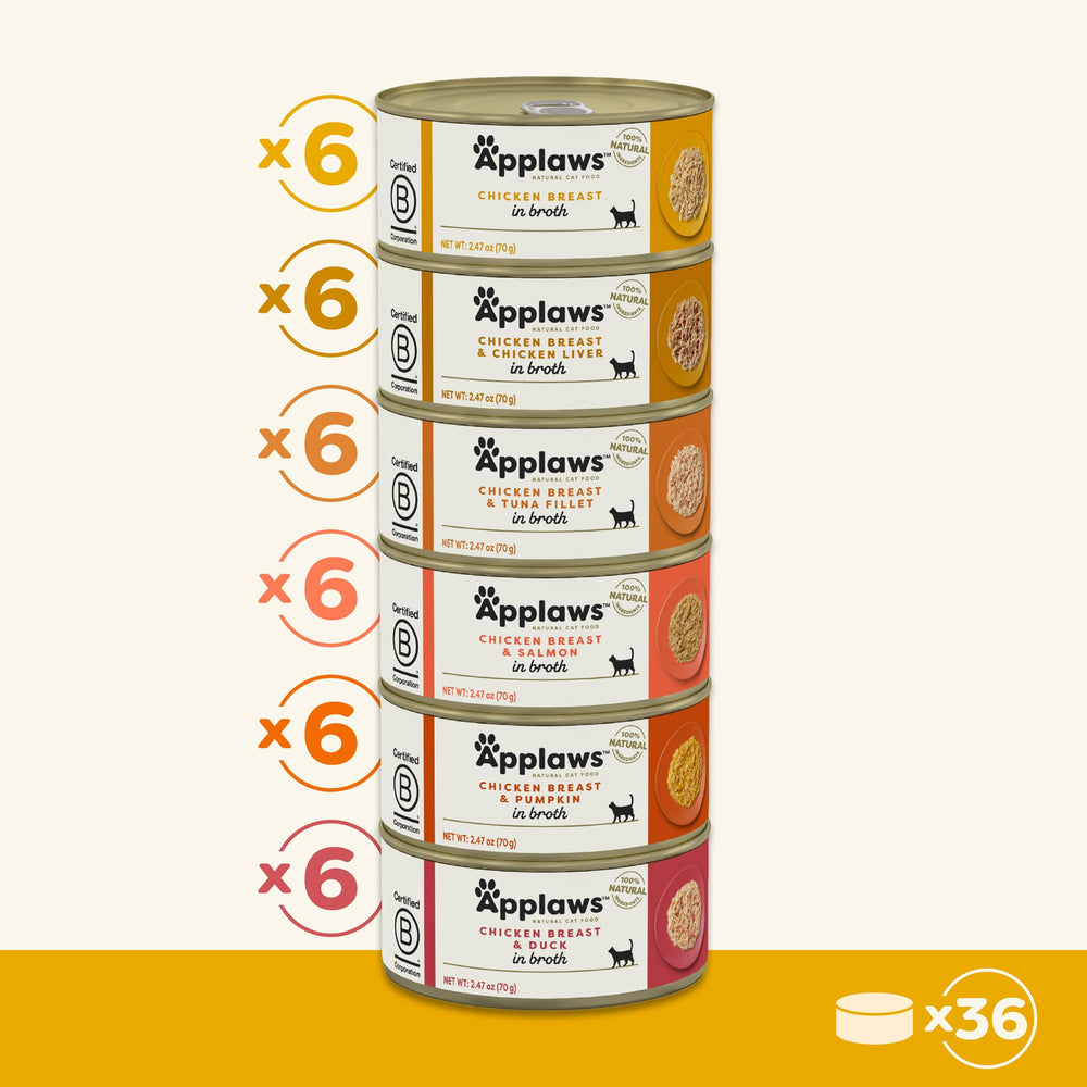 Applaws – boîtes de 36, pratique pour varier les repas humides des chats.