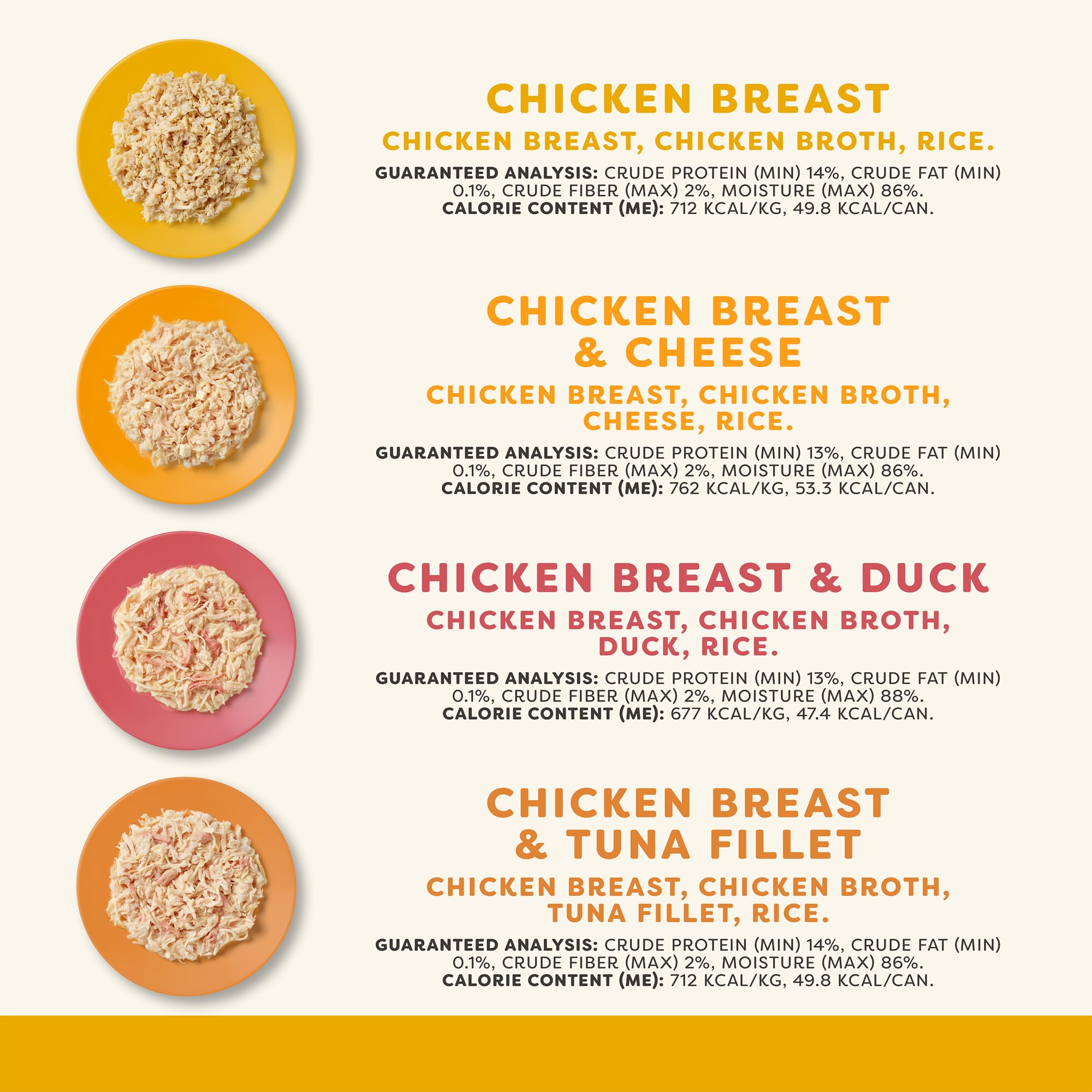 Applaws chat poulet avec fromage, texture riche pour varier les repas.