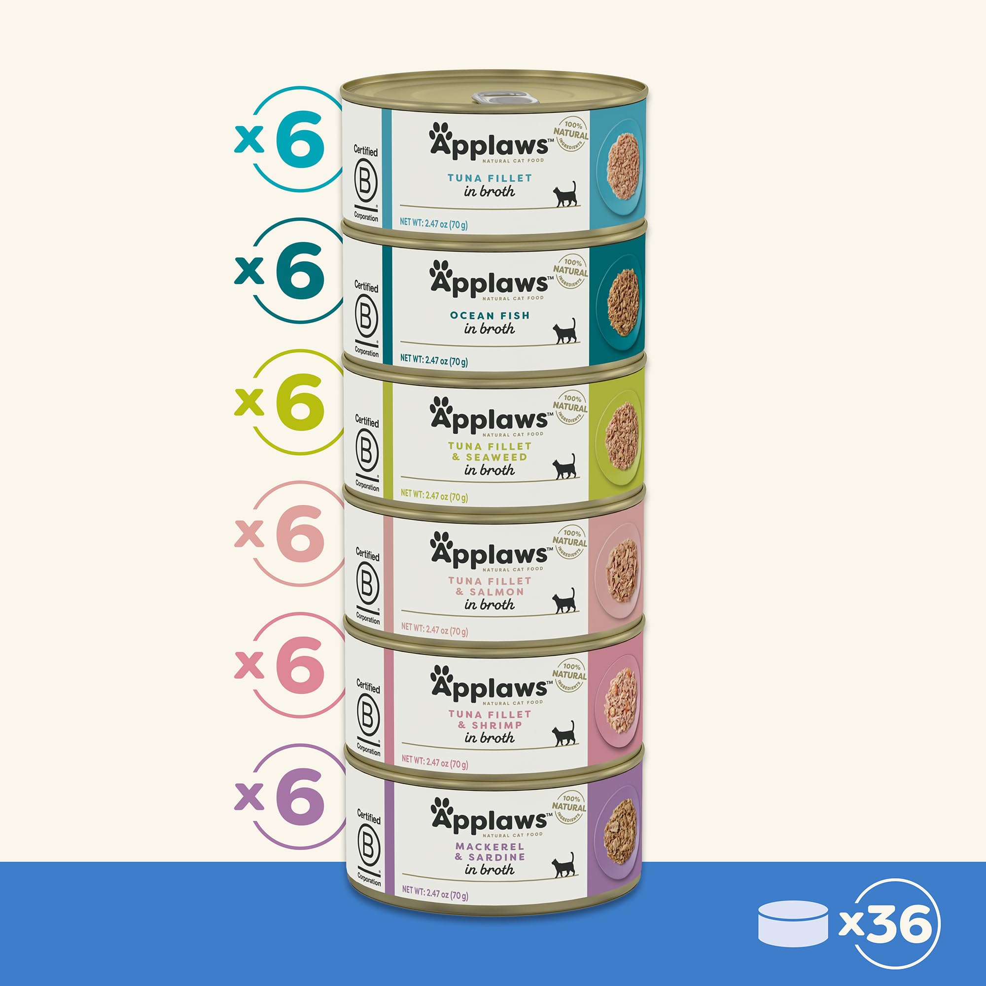 Applaws Filet Thon Saumon, protéines de haute qualité pour repas variés.