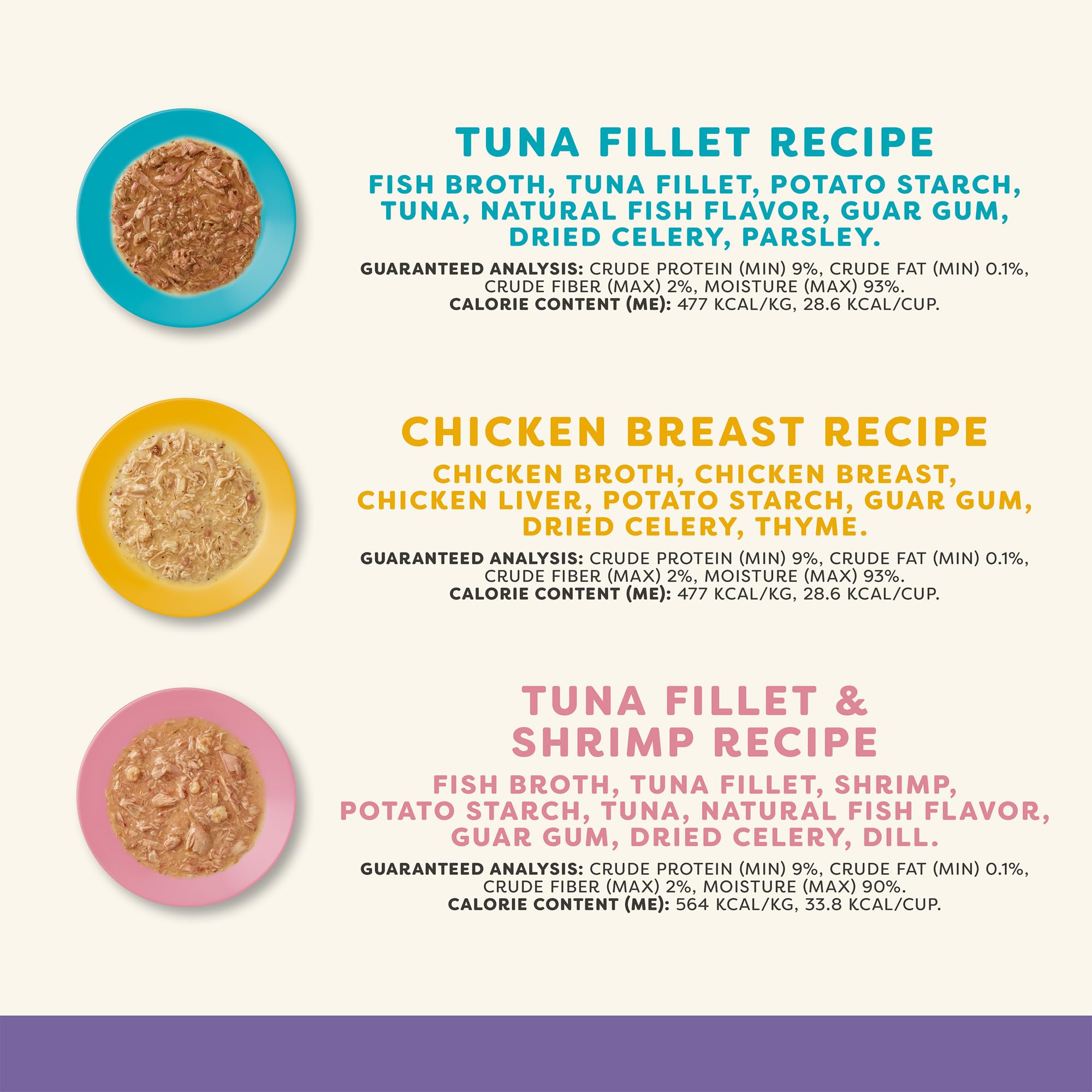 Applaws poulet-poitrine-sauce, protéines de qualité pour le repas du chat.