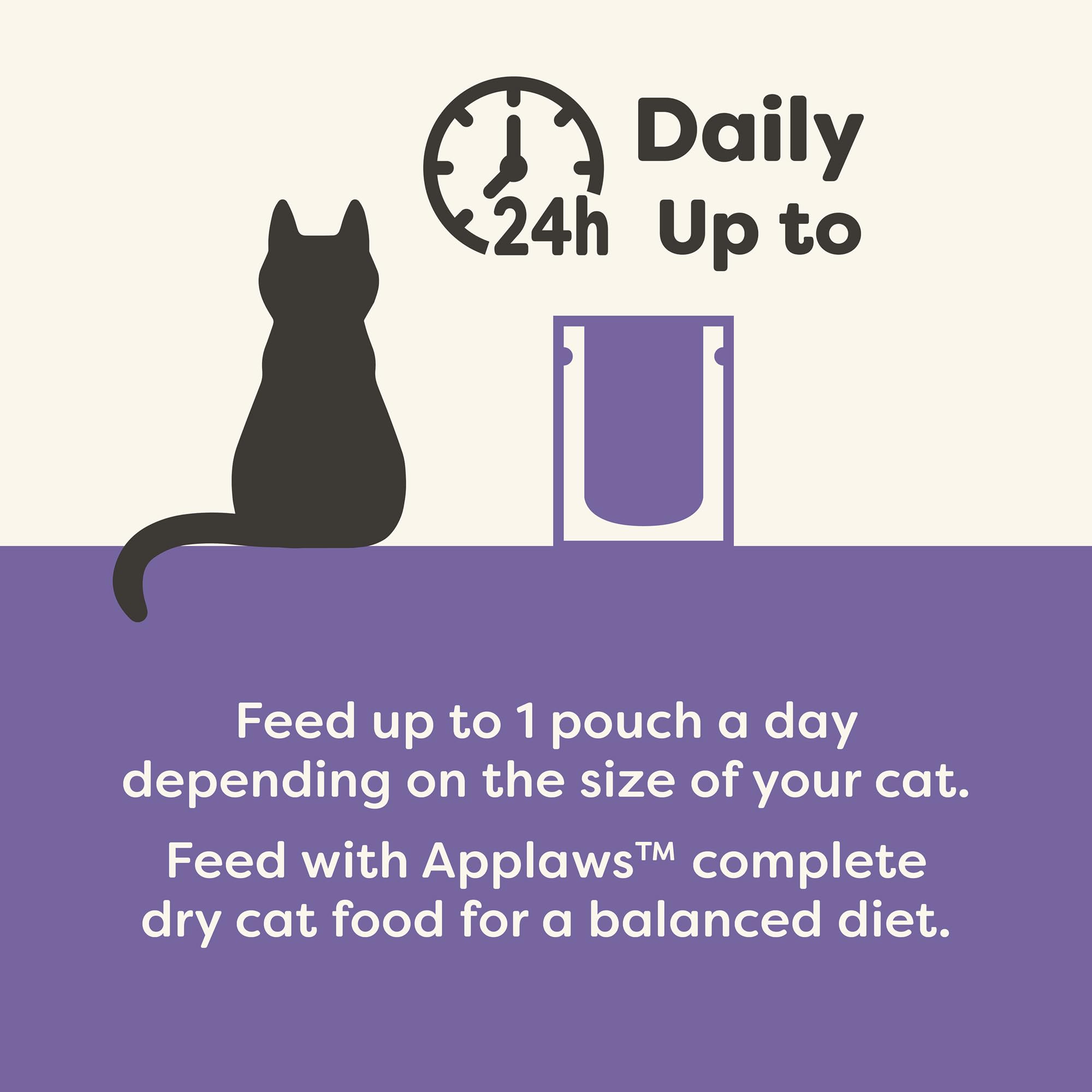 Sachets Applaws pour chat – repas humide pratique à servir