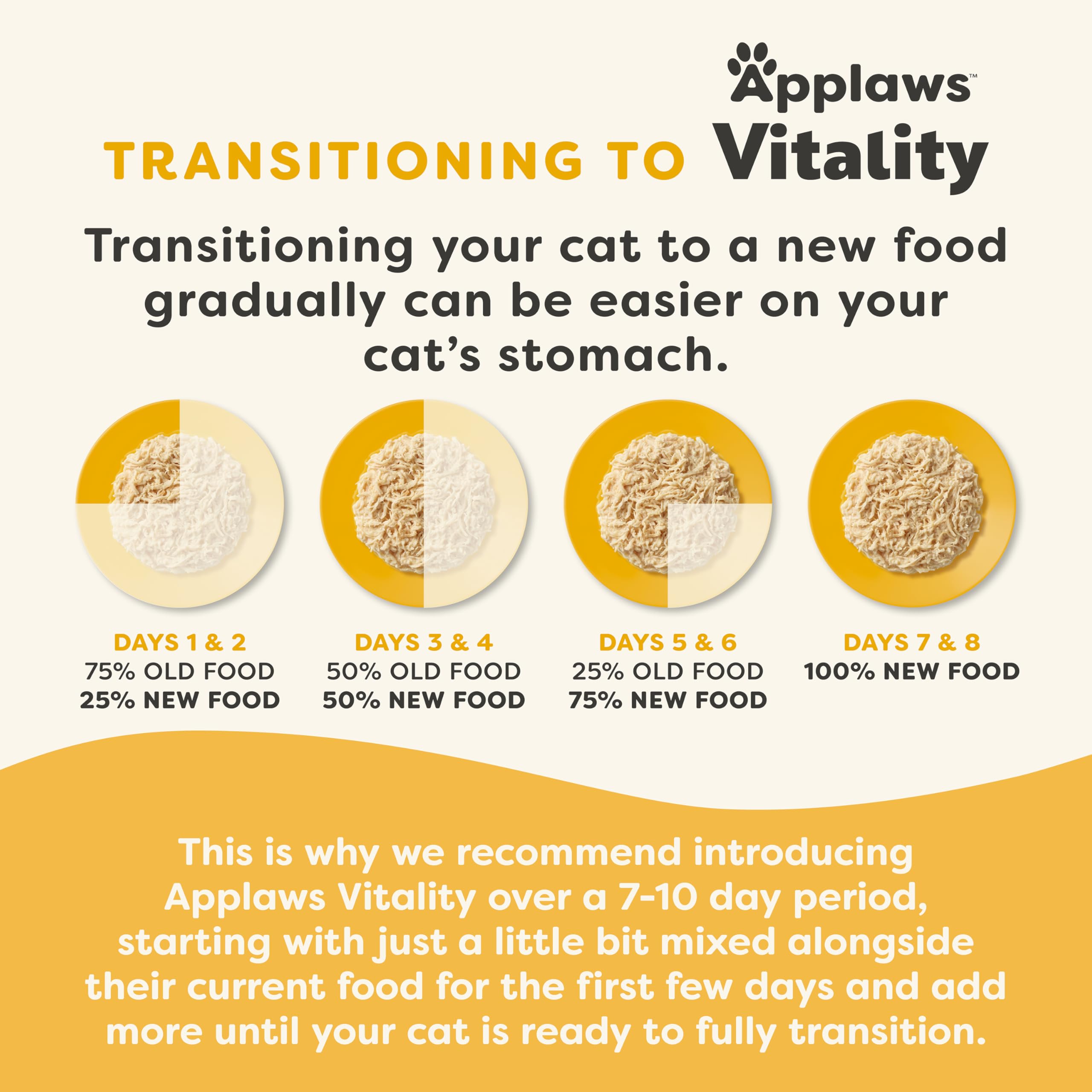 Applaws Vitality chat thon filet bouillon : repas appétissant et nutritif.