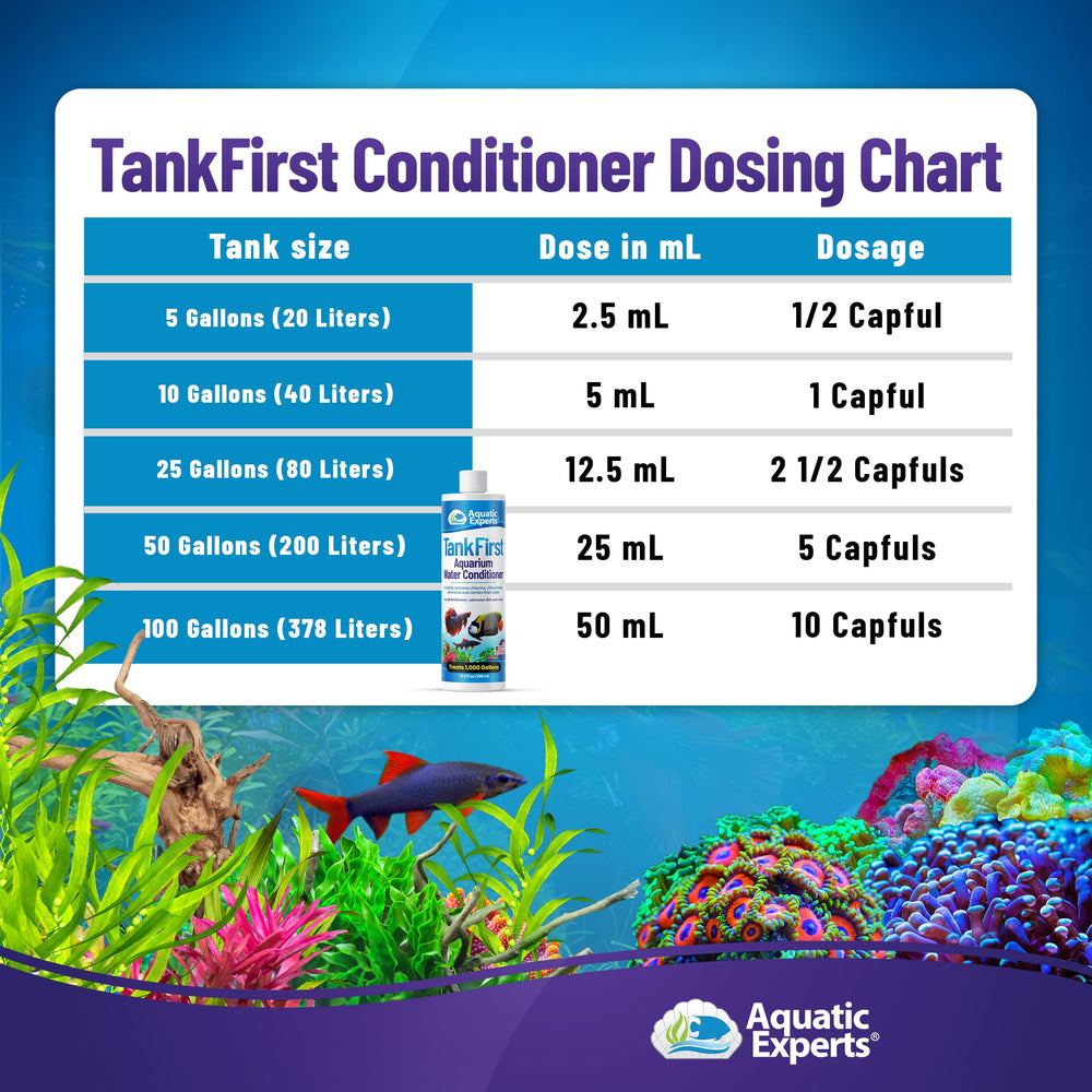 TankFirst – dosage par capuchon pour 10 gallons d'eau.