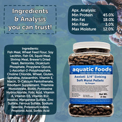 Ingrédients et analyse Aquatic Foods Inc. protéines et vitamines