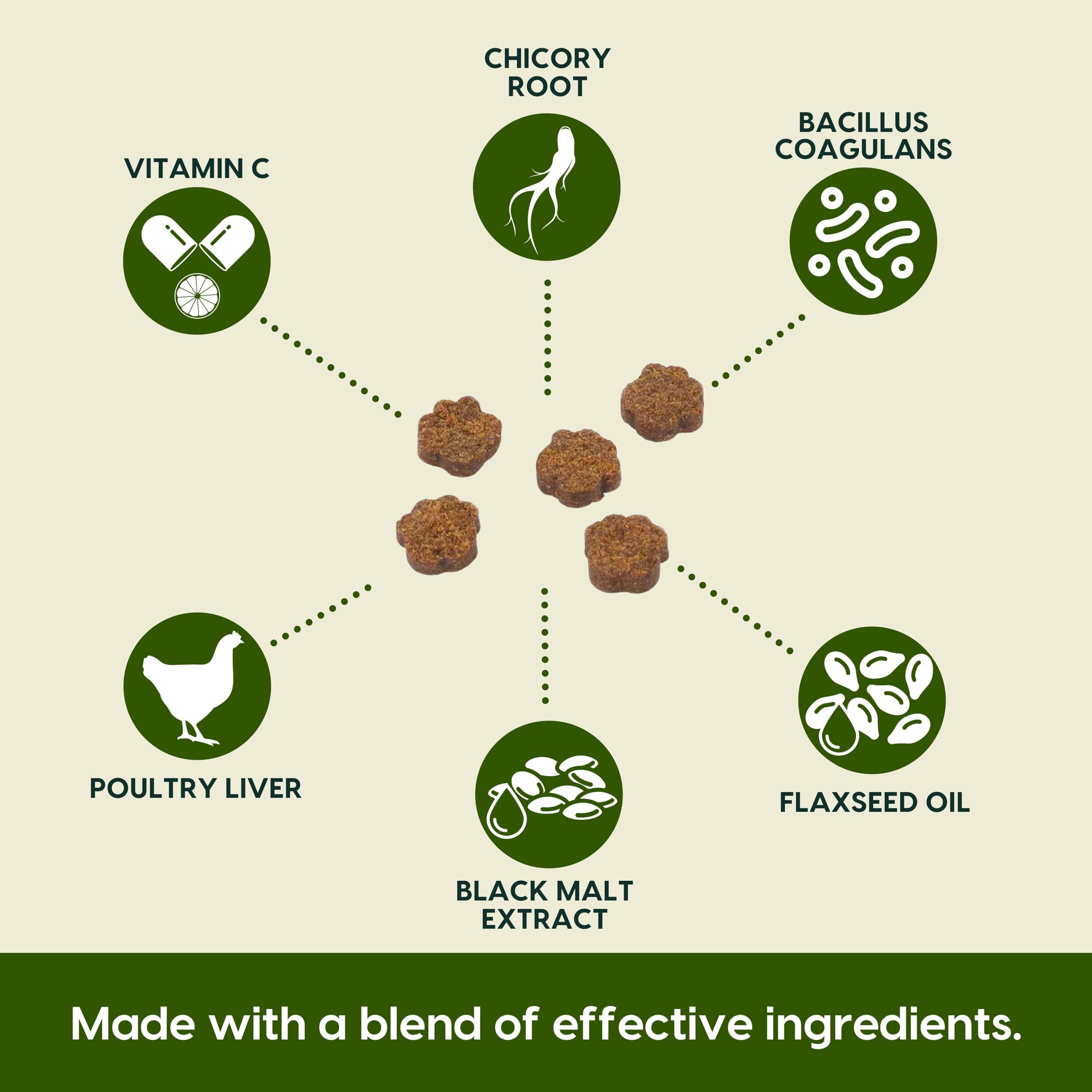 ARK NATURALS Gentle Digest : texture moelleuse des bouchées.