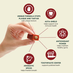 Ark Naturals Protection+ arômes naturels cannelle, pour une haleine agréable.
