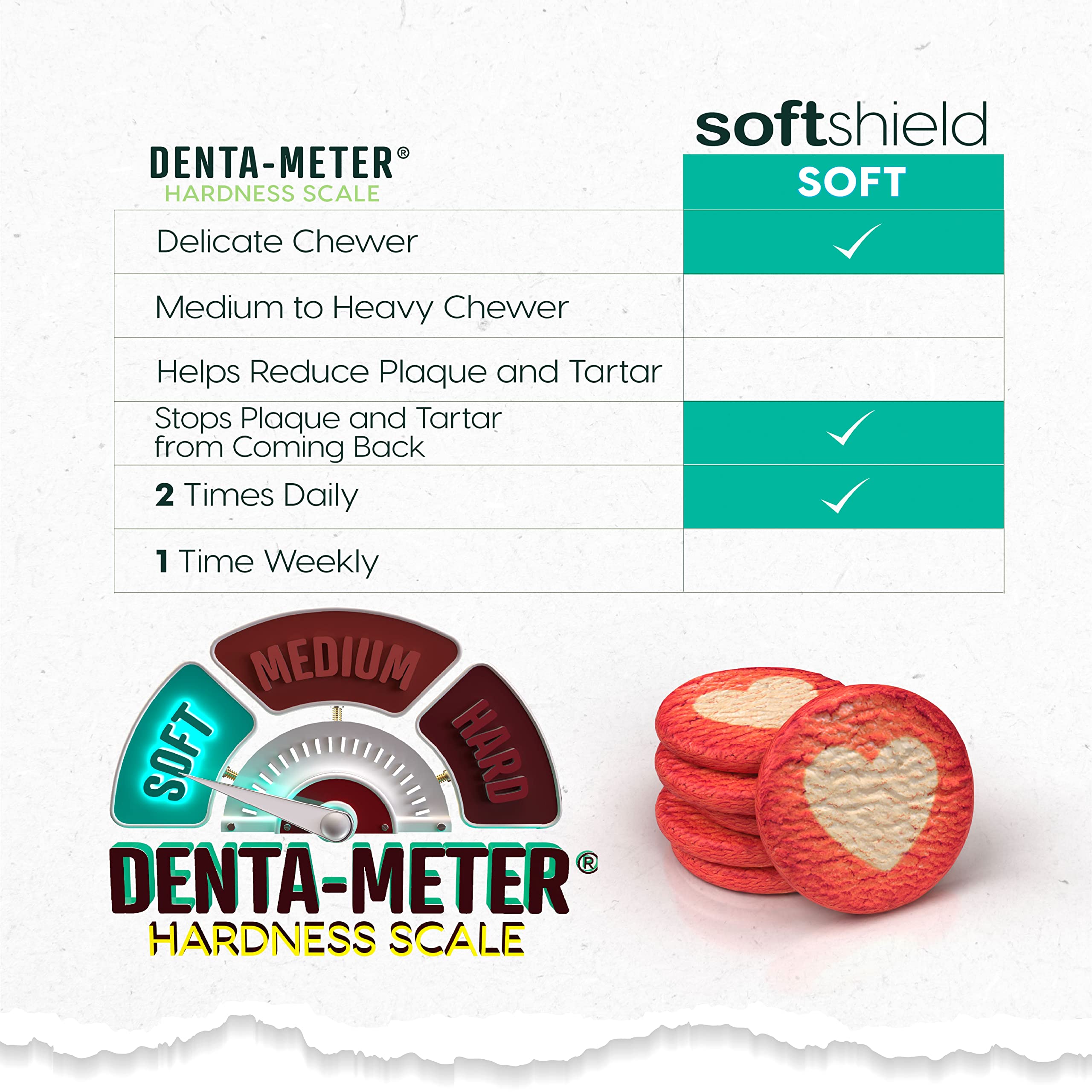 Ark Naturals Soft Shield friandise-dentaire-molle, texture douce adaptée à la mastication