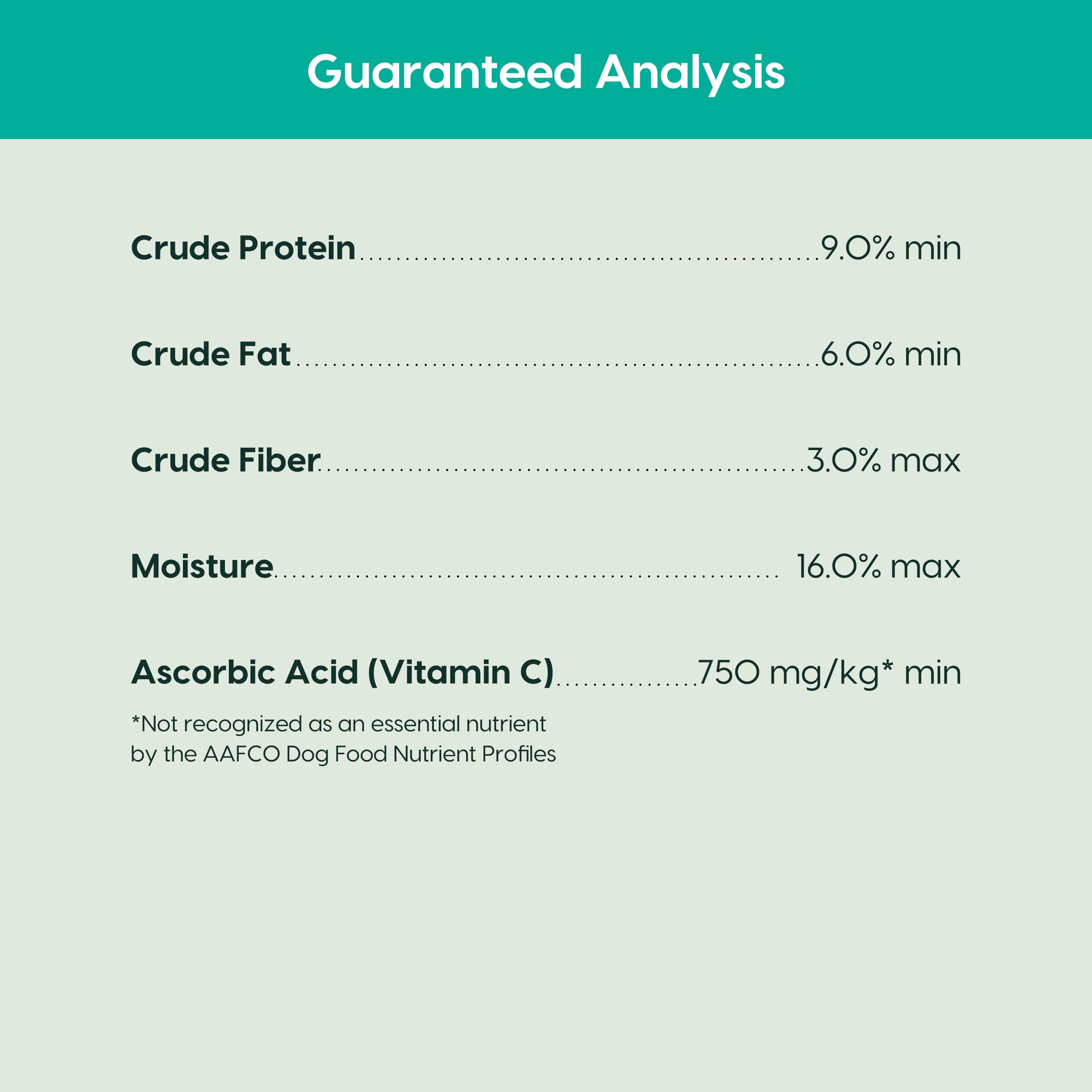 Ark Naturals Breath Bursts: utilisation quotidienne possible pour enrichir le soin dentaire.