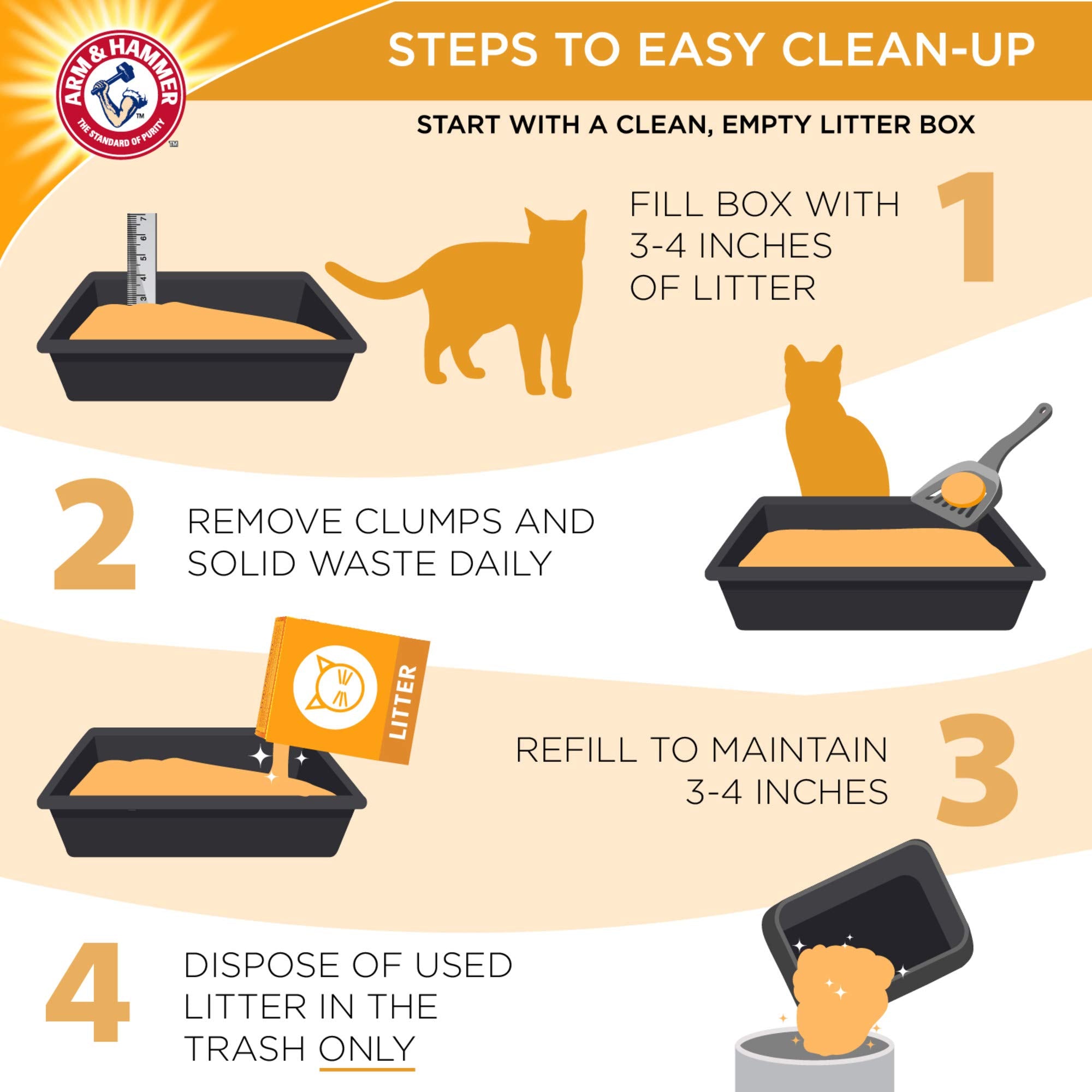 Litière Arm & Hammer Puissance Multi-Chats: adaptée aux foyers multi-chats