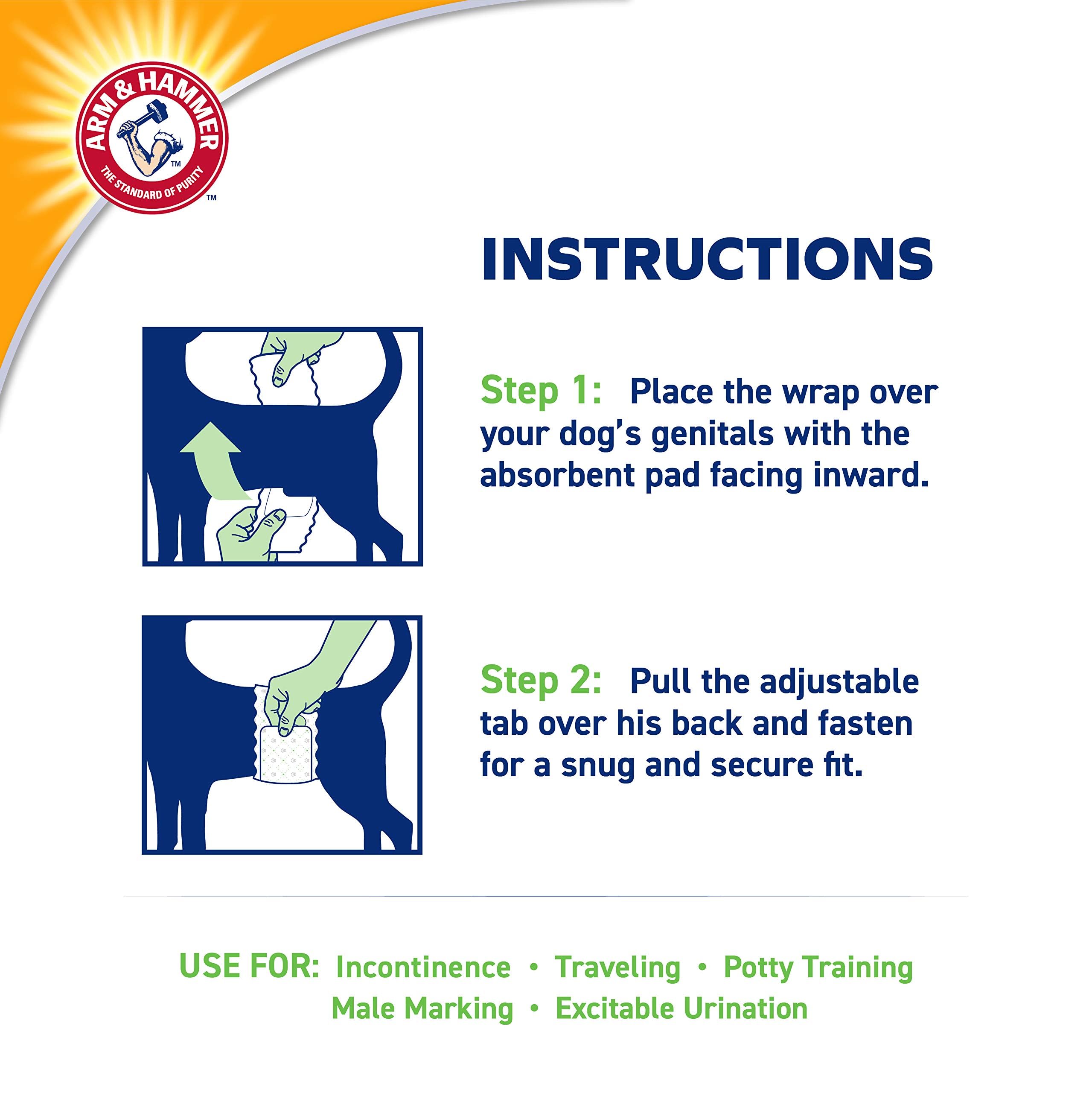 Application rapide des wraps lors de trajets et visites.