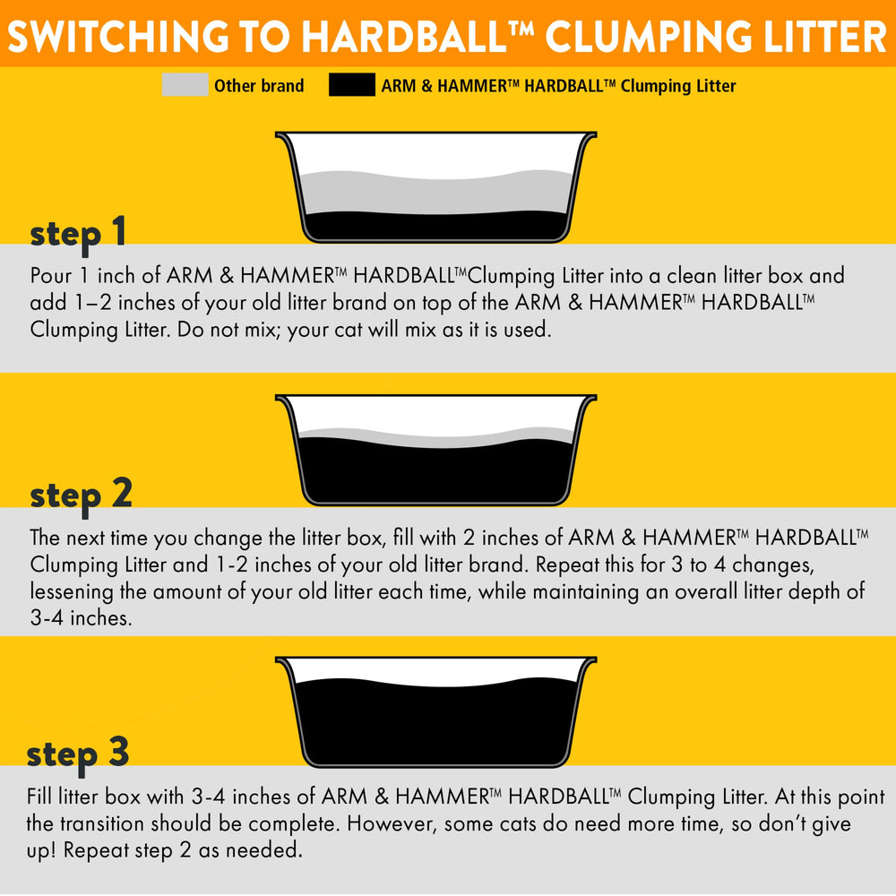 Arm & Hammer Hardball : grains de sorgho américains de qualité.
