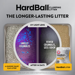 Arm & Hammer Hardball : litière faible poussière pour espace propre.