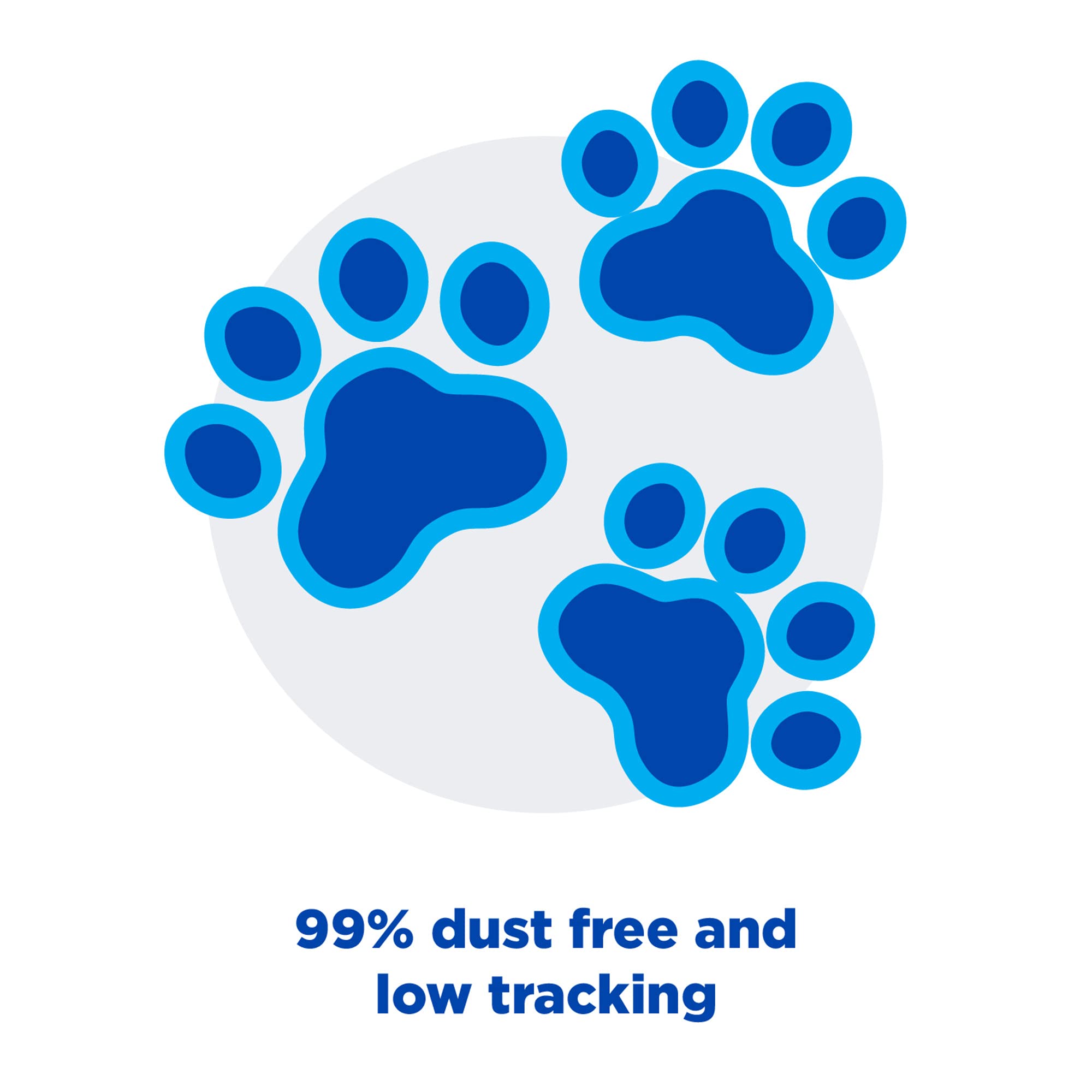 Arm & Hammer Ultra Last litiere-multi-chats: efficace dans les foyers avec plusieurs chats.