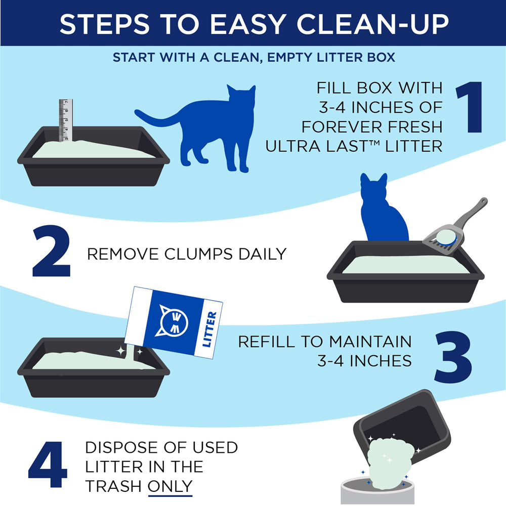 Arm & Hammer Ultra Last poussiere-faible: environnement plus propre et moins de poussiere.