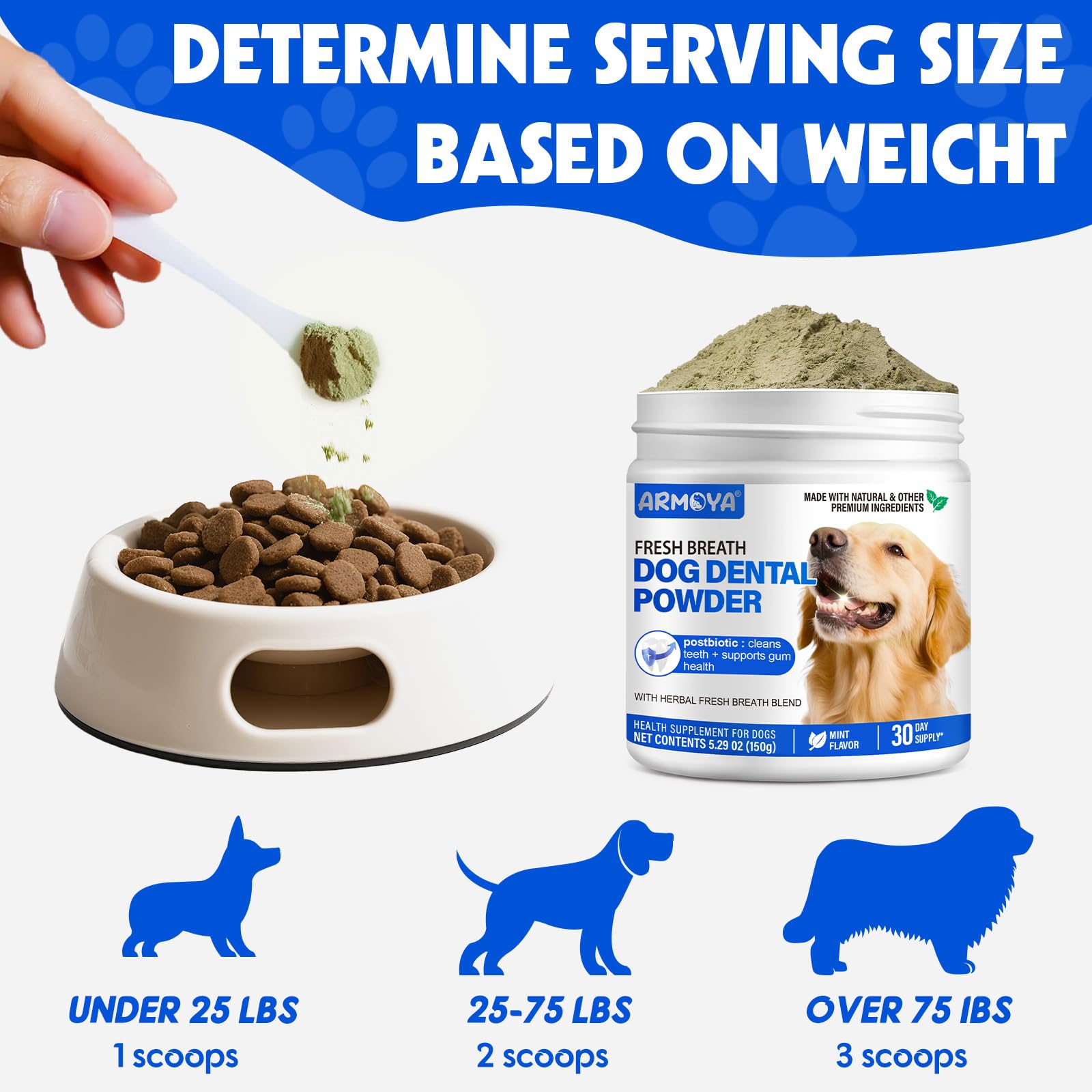 ARMOYA poudre dentaire chien – certifiée vétérinaire et ingrédients purs.