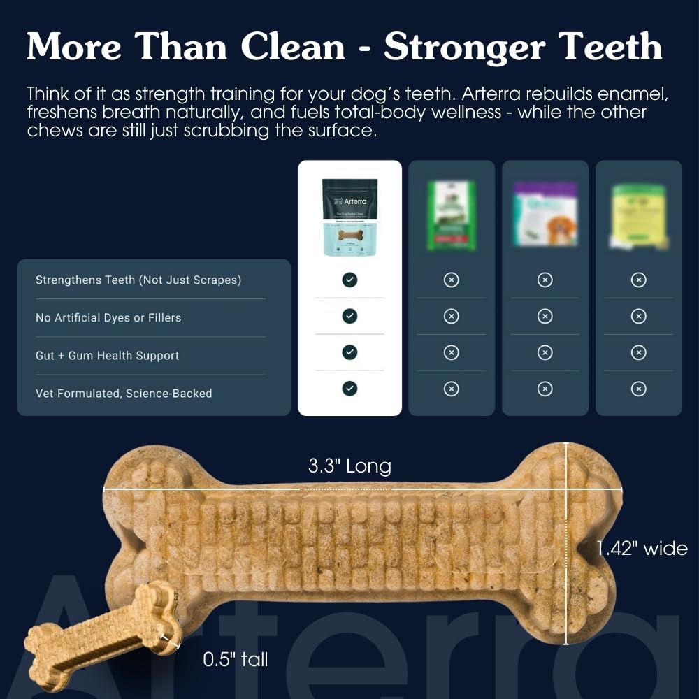 Arterra Pet Science dosage pour chiens grands: une à deux bouchées selon la taille.