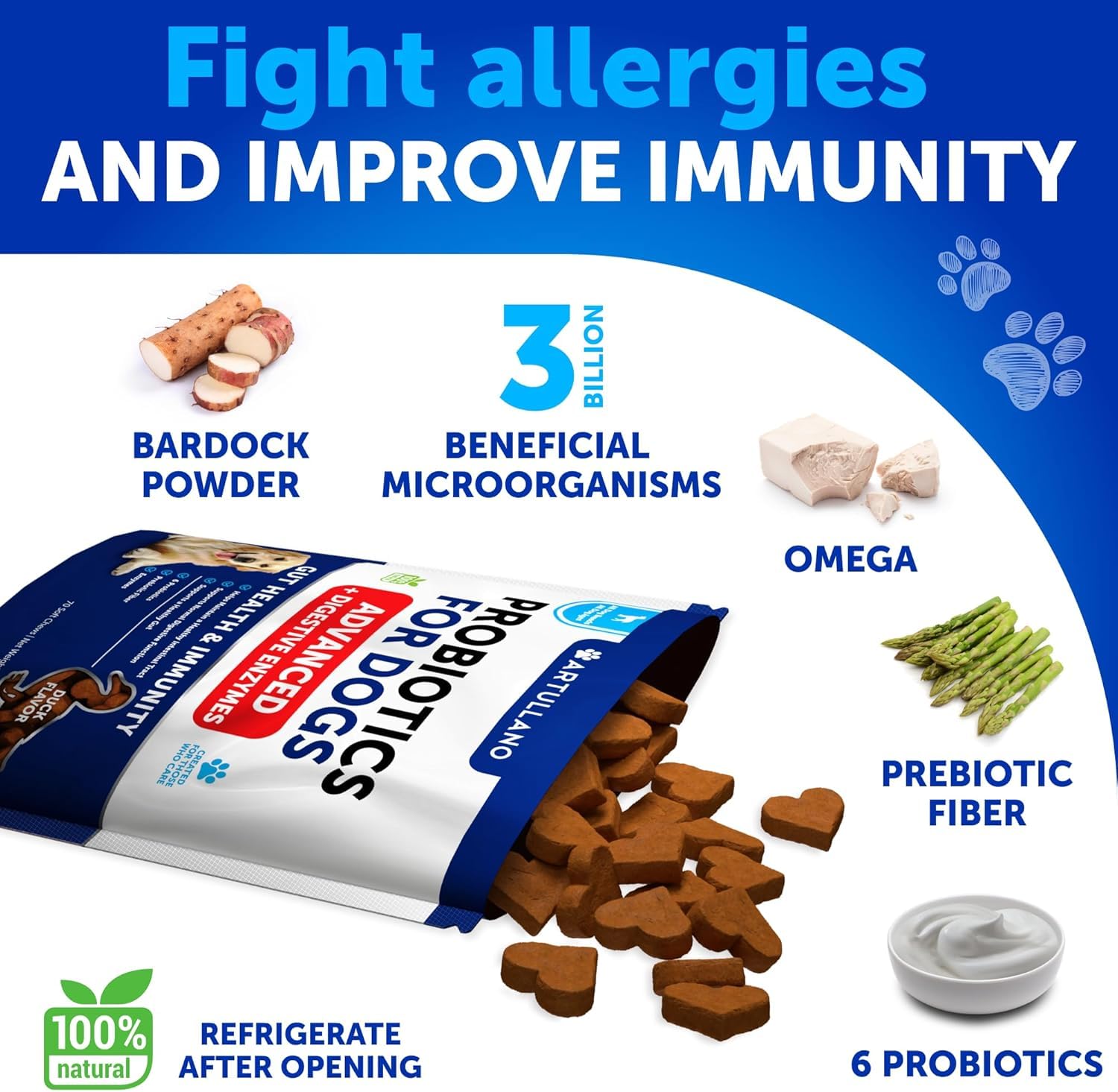 Artullano Probiotiques pour Chiens – texture agréable: facilité d administration quotidienne