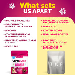 Artullano Dog UT Treats – saveur canard pour une friandise agréable et facile à donner.