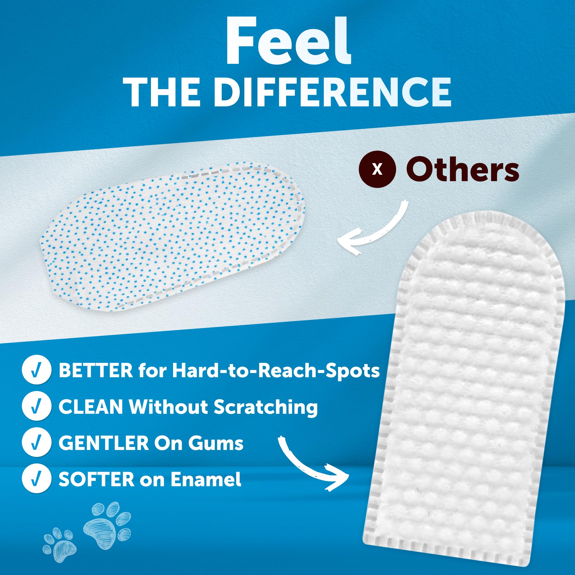Lingettes dentaires Artullano – adaptées à toutes les tailles de chien.