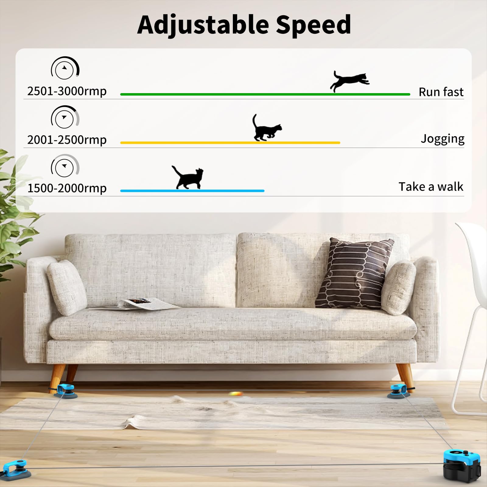 AsFrost contrôle-distance-auto-manuel permet réglage vitesse pour chats.