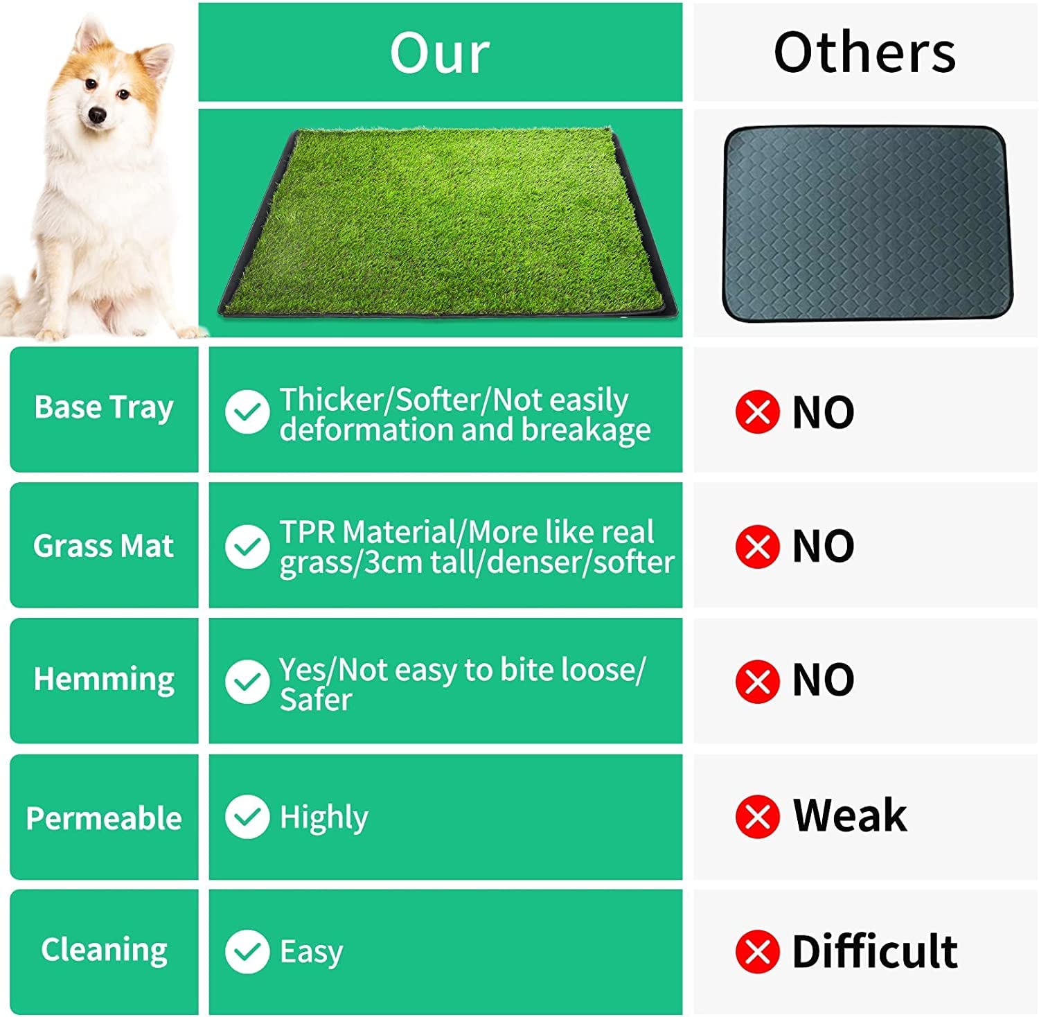 ASKIZ Utilisation intérieur/extérieur, pratique pour potting quotidien