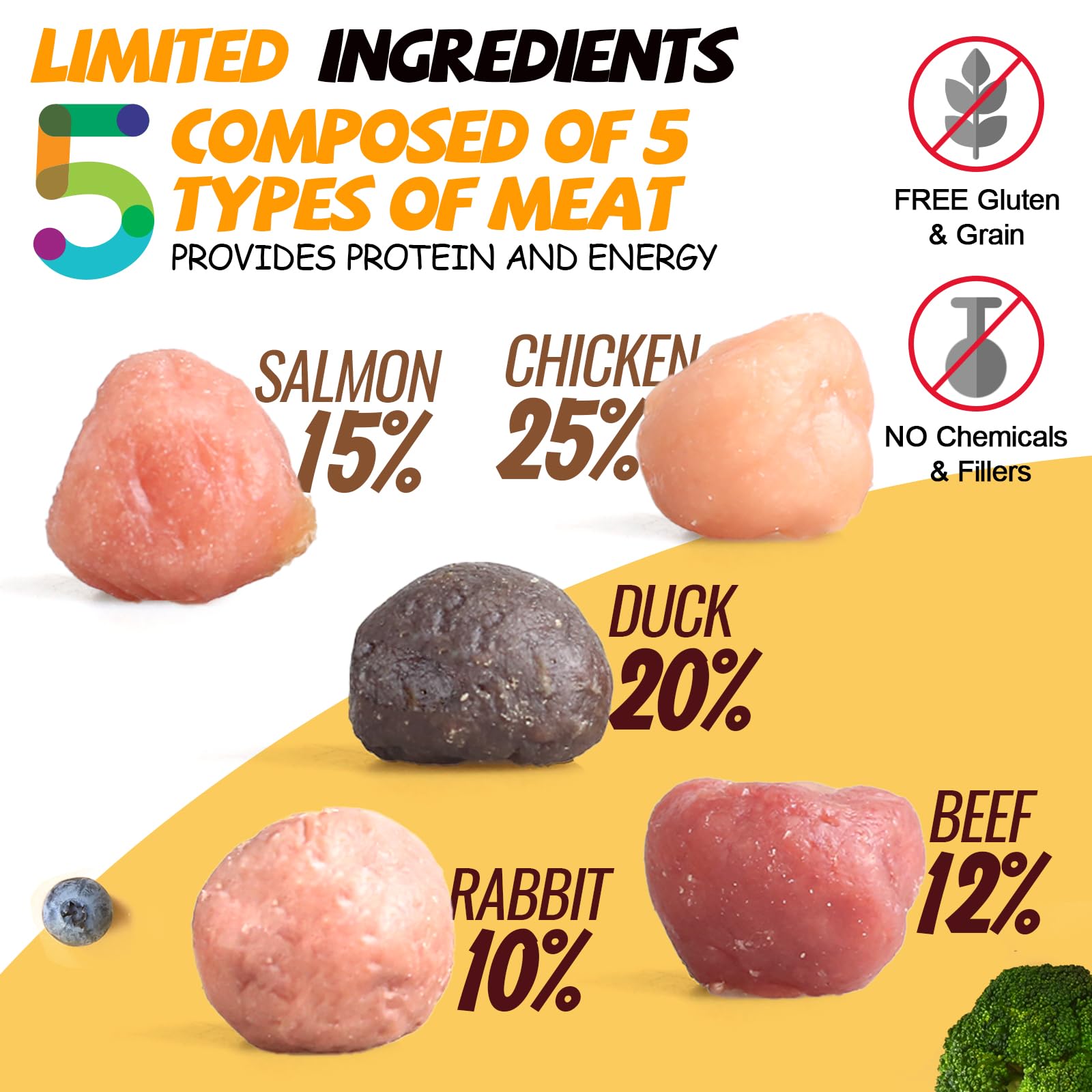 ASMPET – brochettes-canard: goût complexe et texture engageante pour stimuler l'attention.